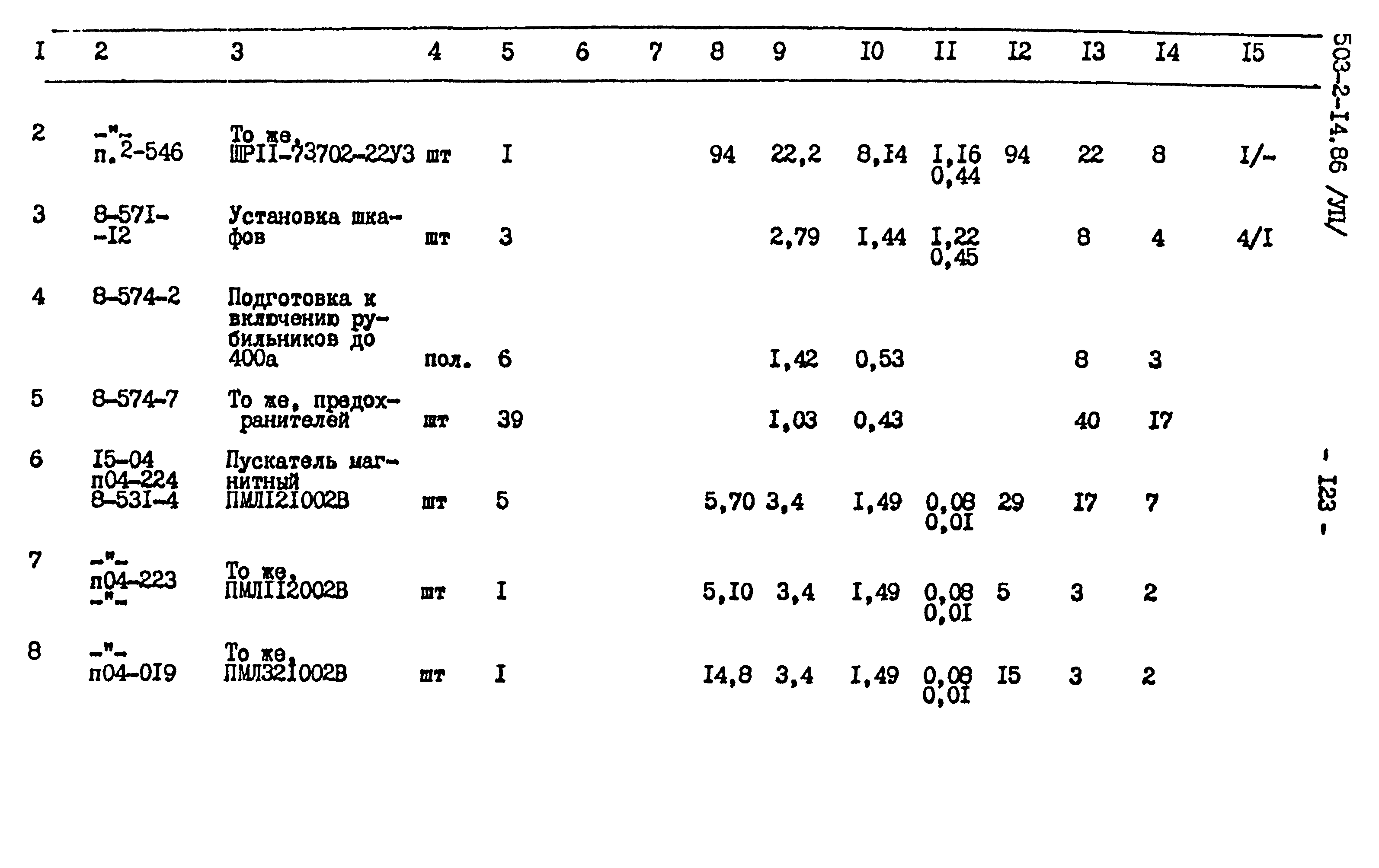 Типовой проект 503-2-14.86