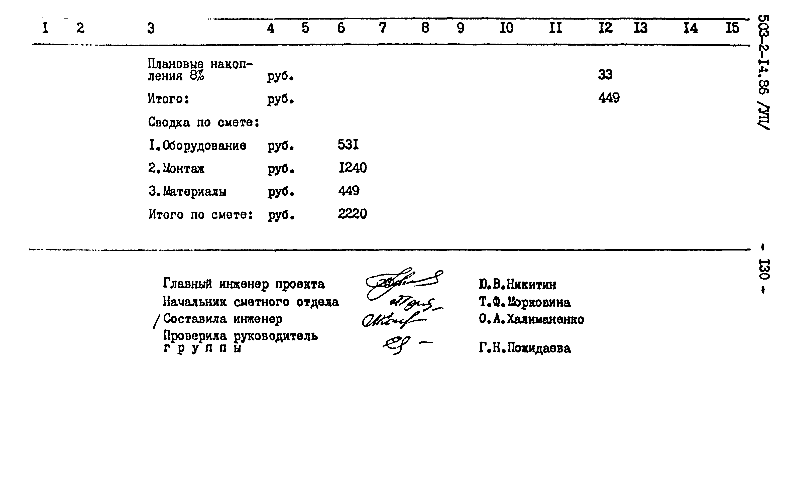 Типовой проект 503-2-14.86