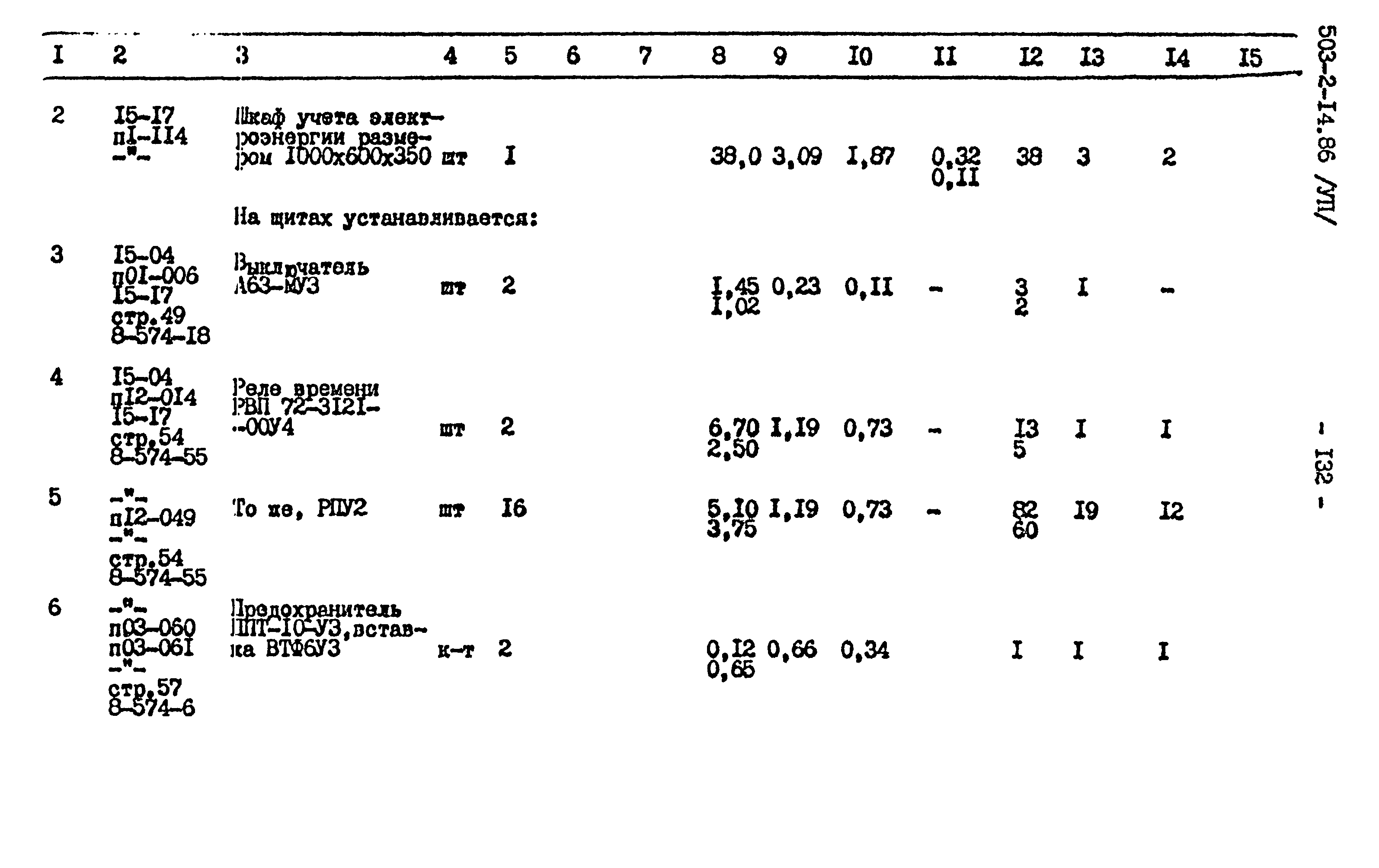 Типовой проект 503-2-14.86