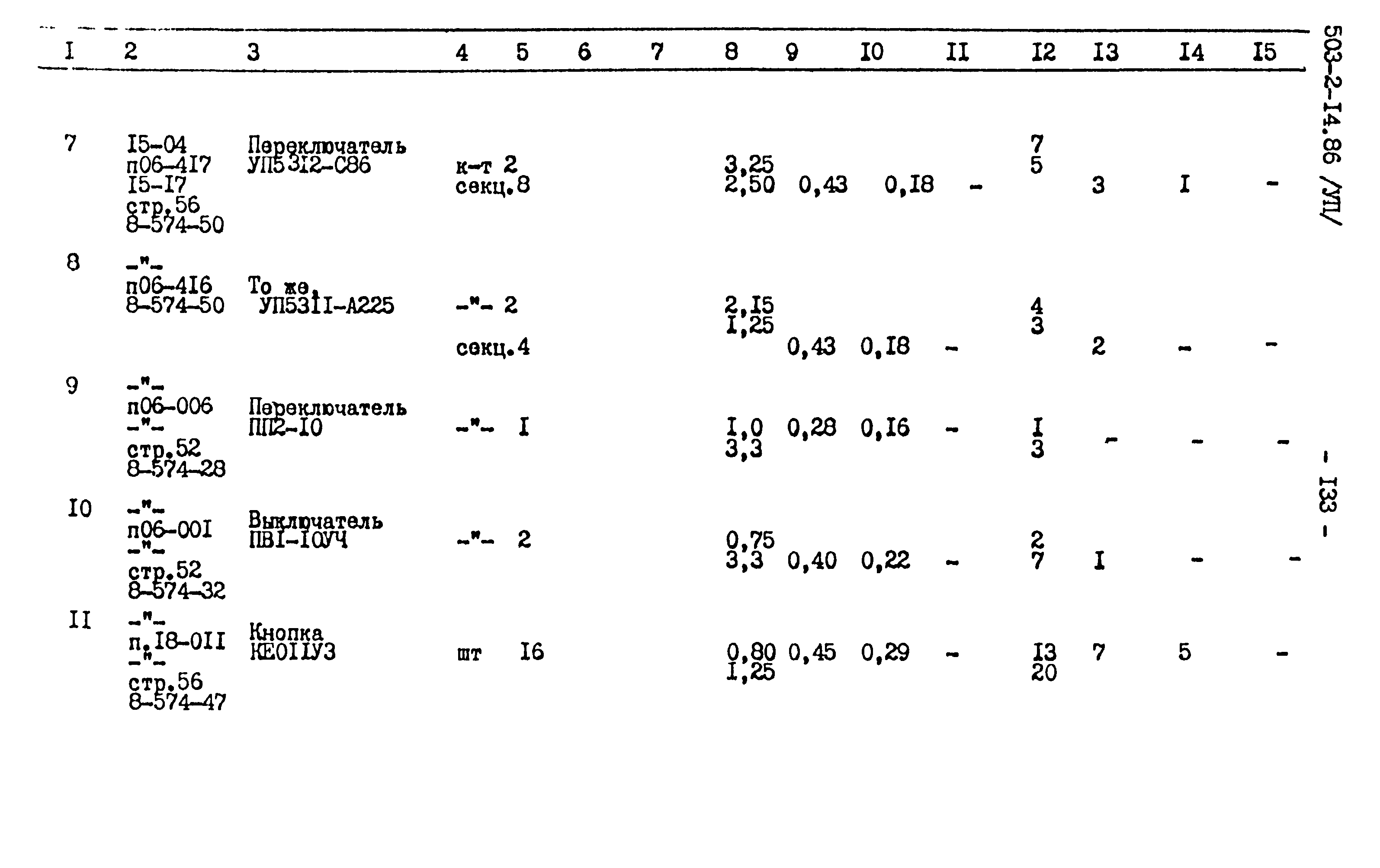 Типовой проект 503-2-14.86