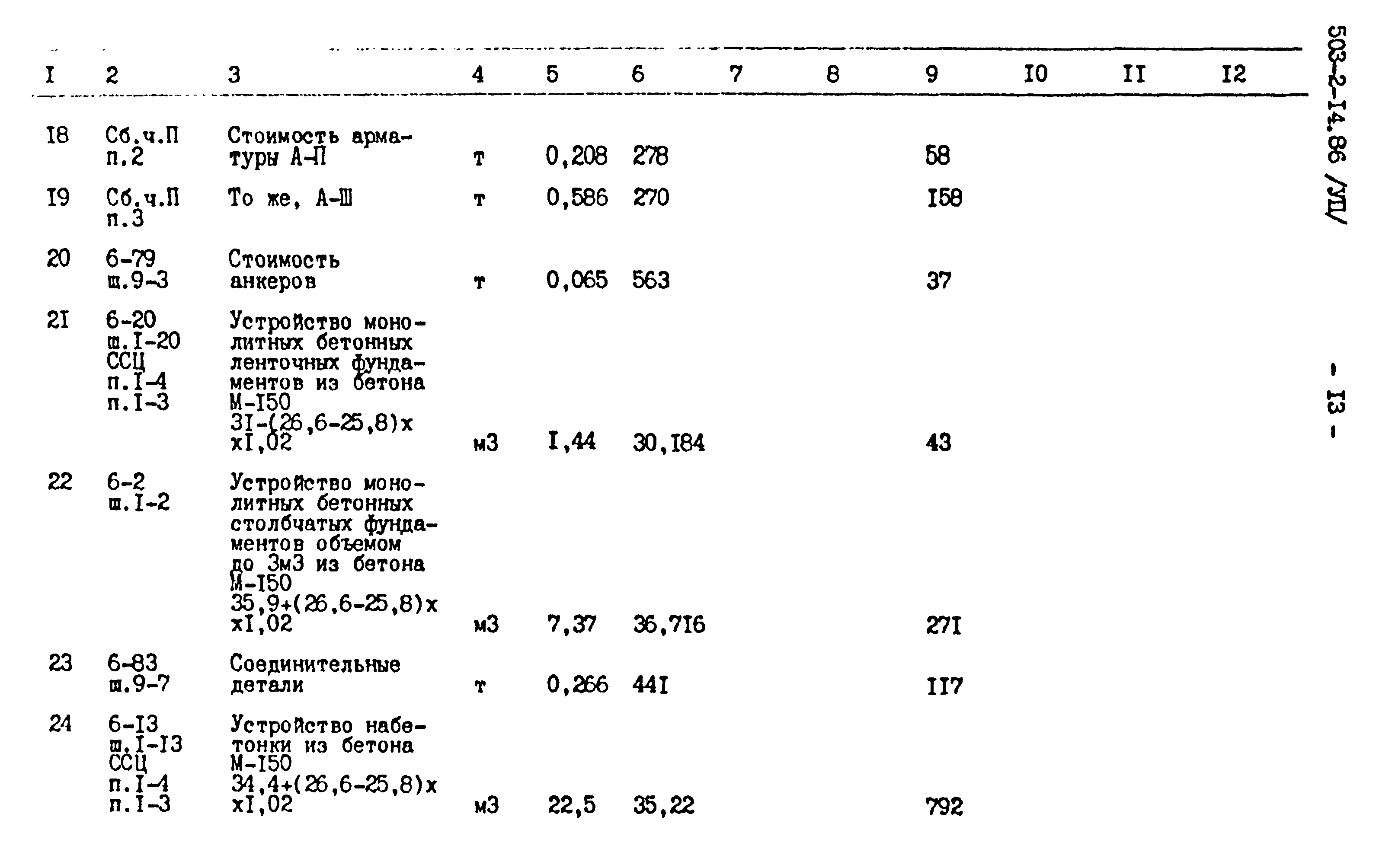 Типовой проект 503-2-14.86