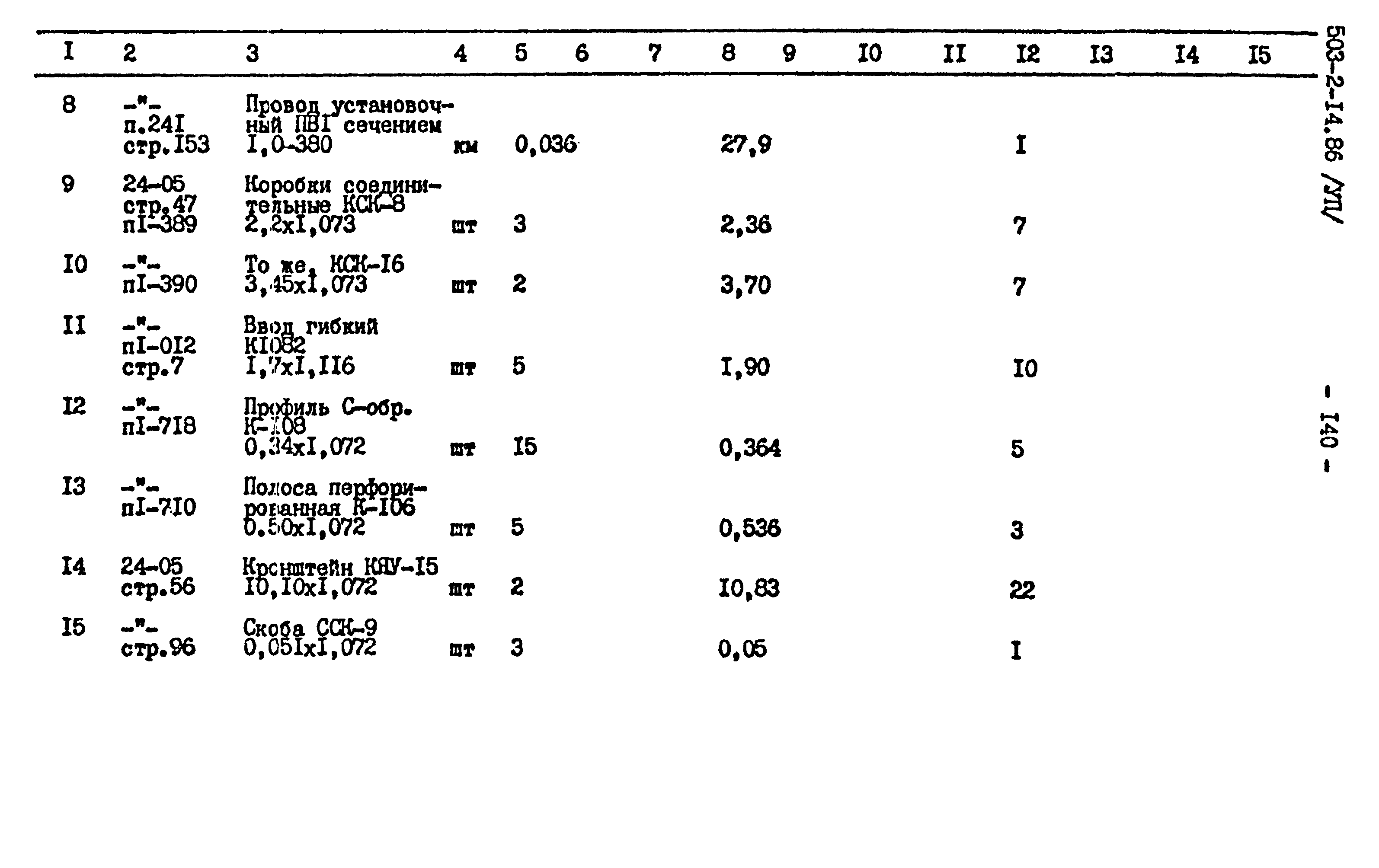 Типовой проект 503-2-14.86