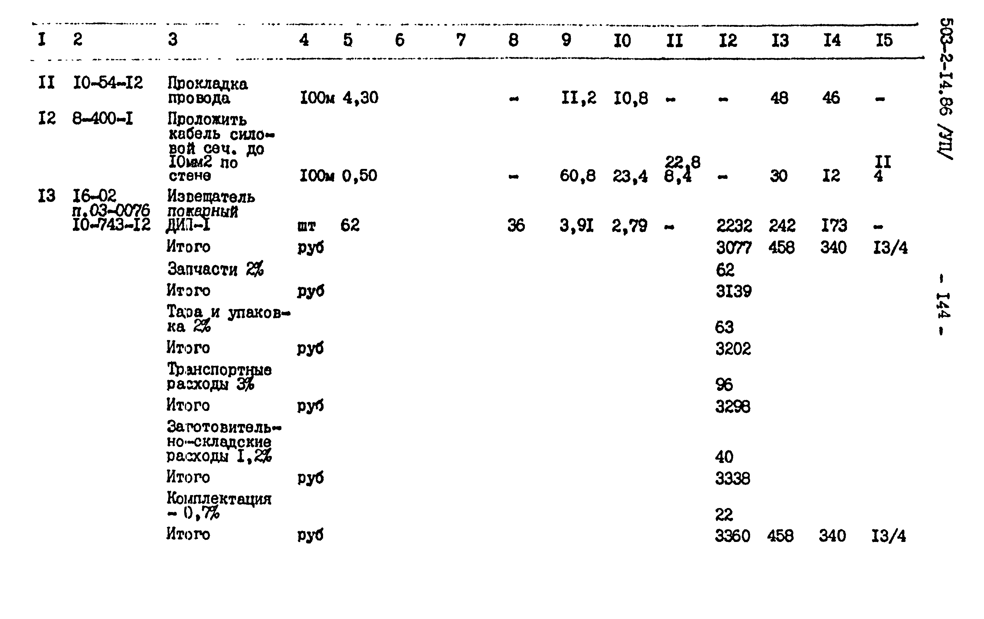 Типовой проект 503-2-14.86