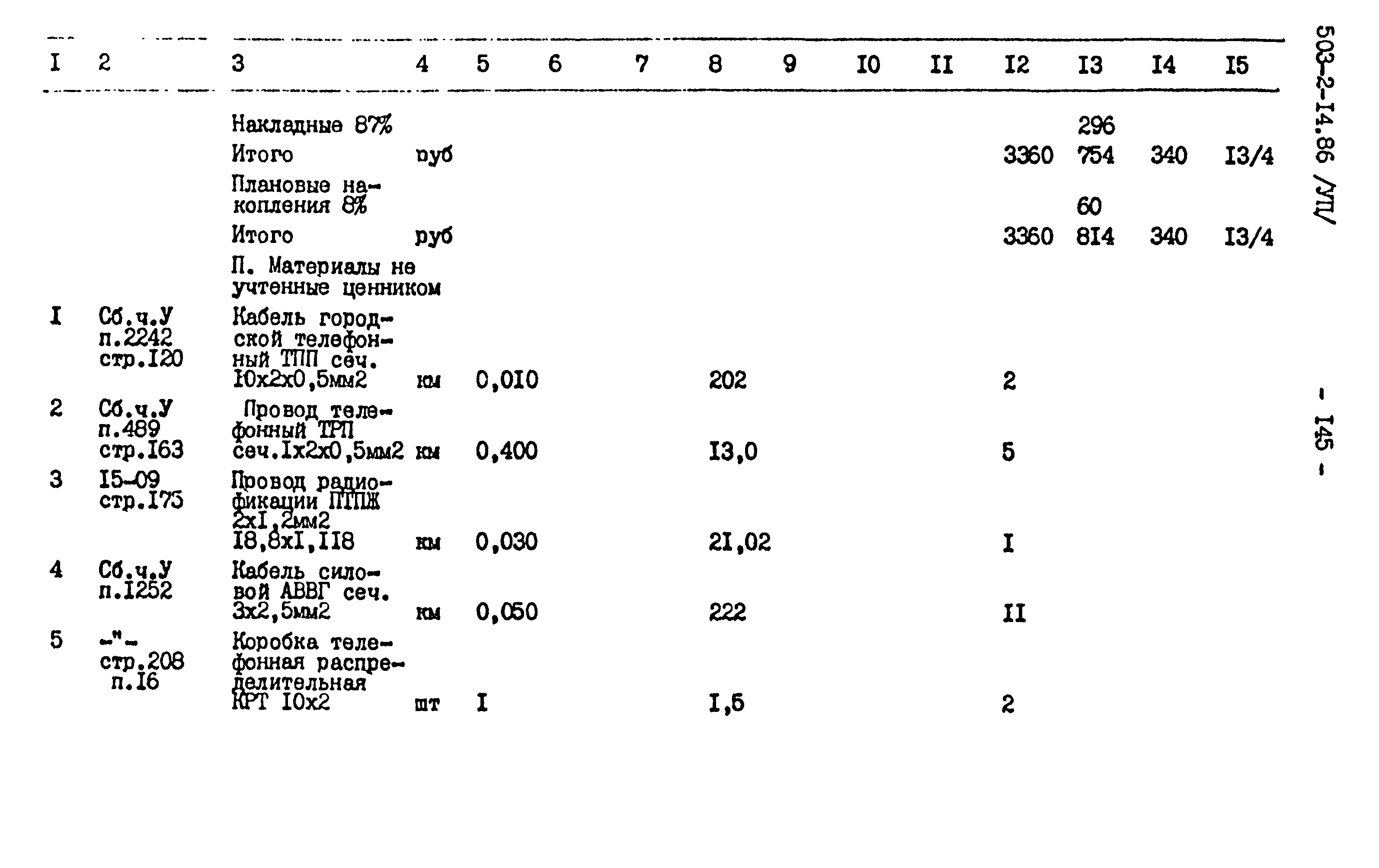 Типовой проект 503-2-14.86