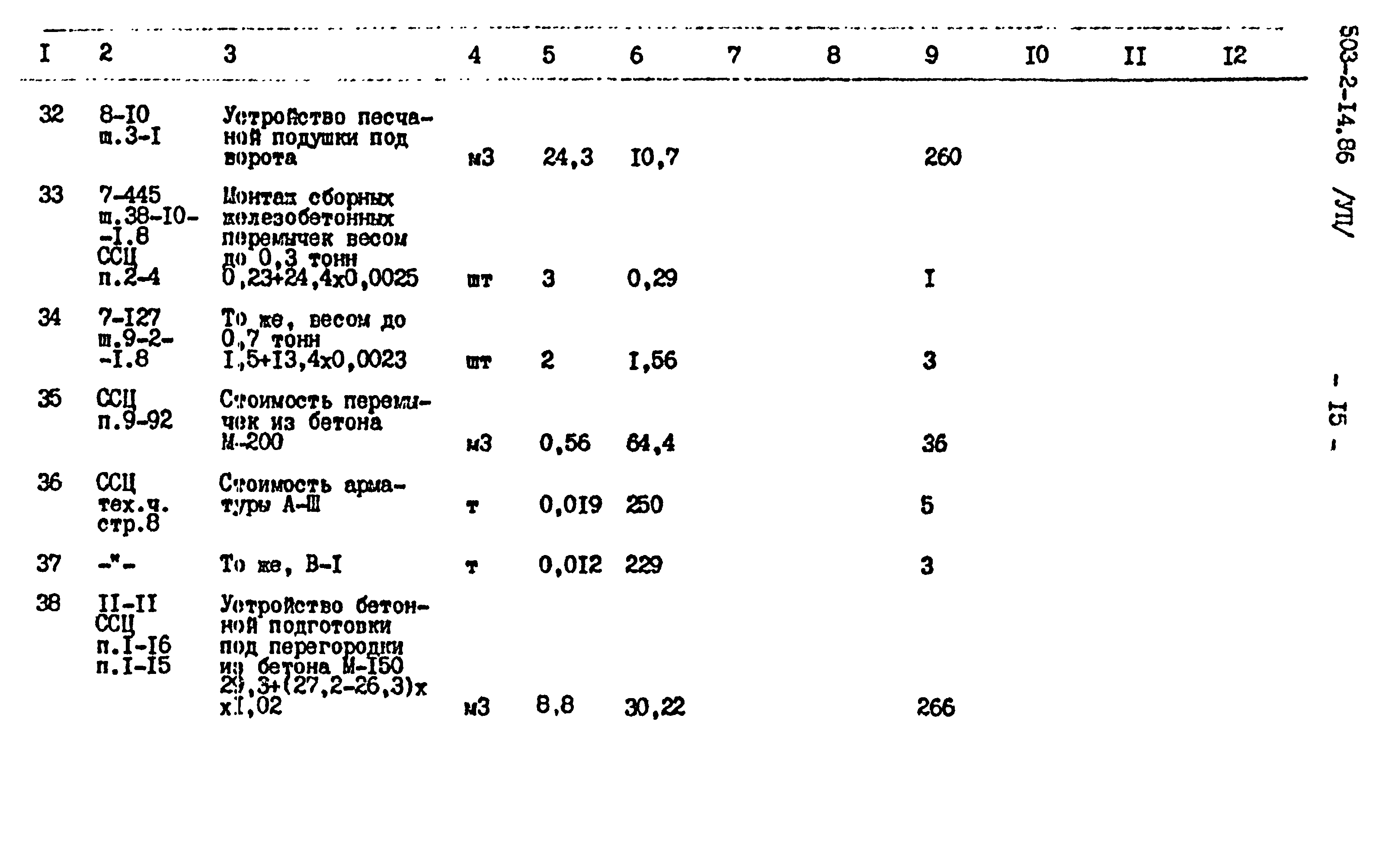 Типовой проект 503-2-14.86