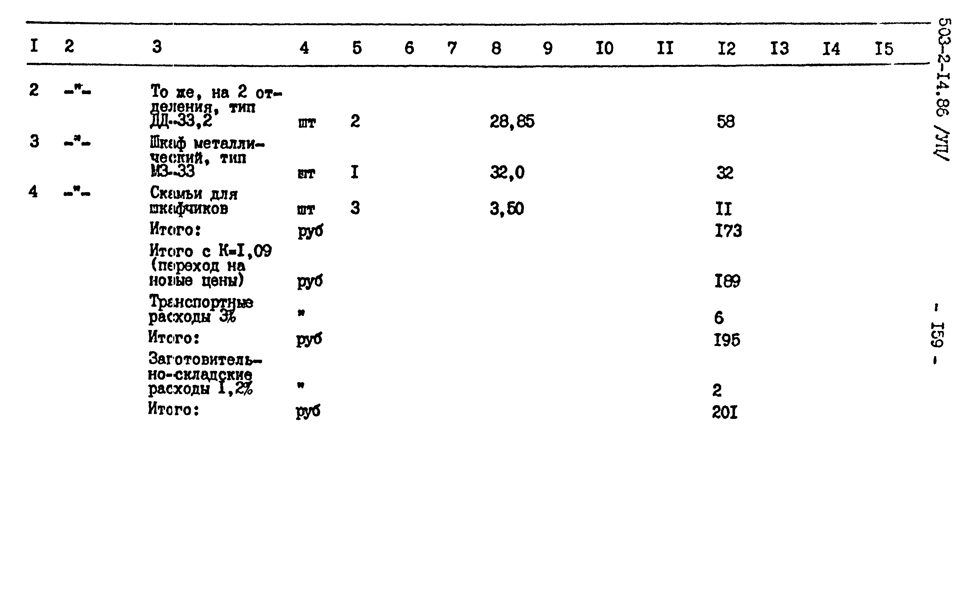 Типовой проект 503-2-14.86