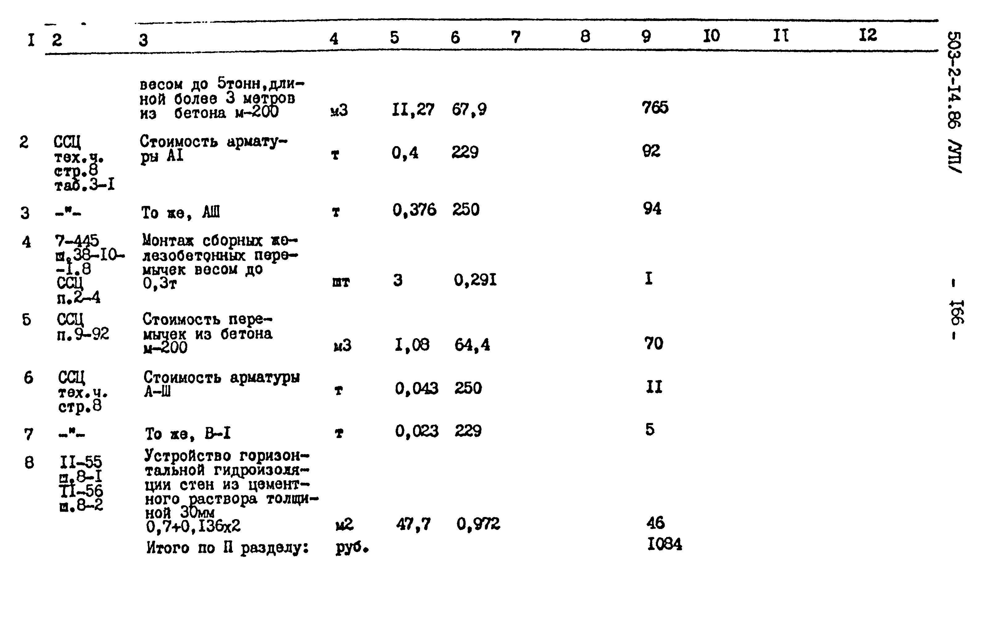 Типовой проект 503-2-14.86