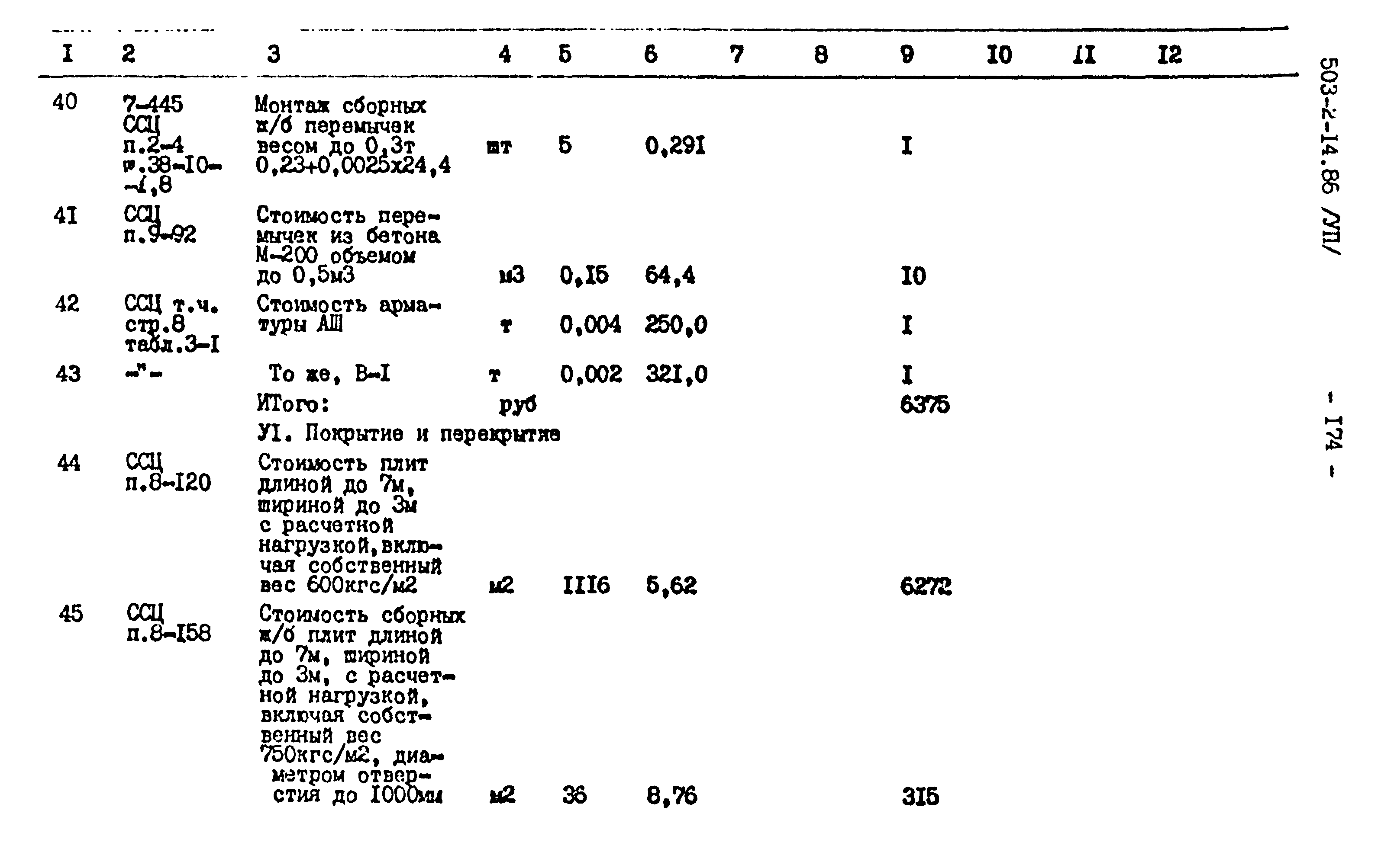 Типовой проект 503-2-14.86