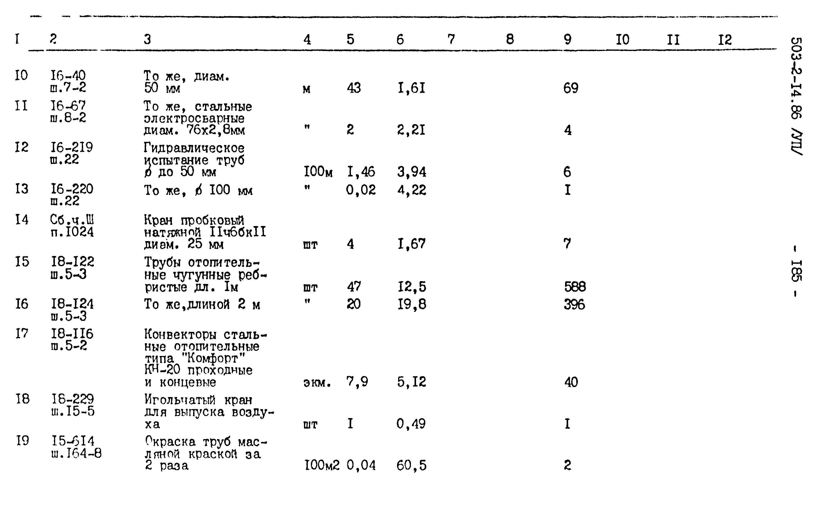 Типовой проект 503-2-14.86