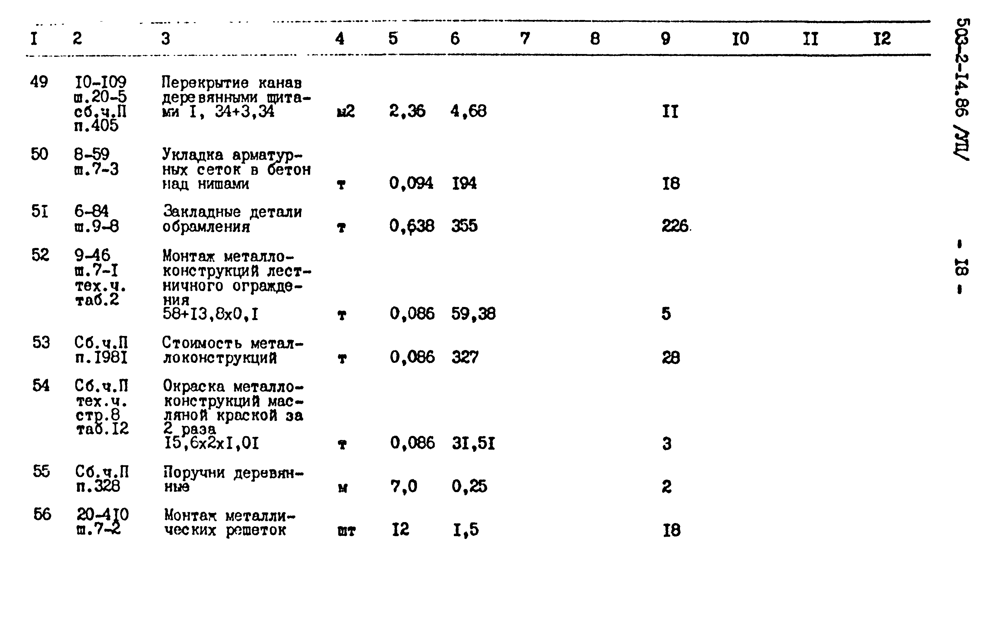 Типовой проект 503-2-14.86