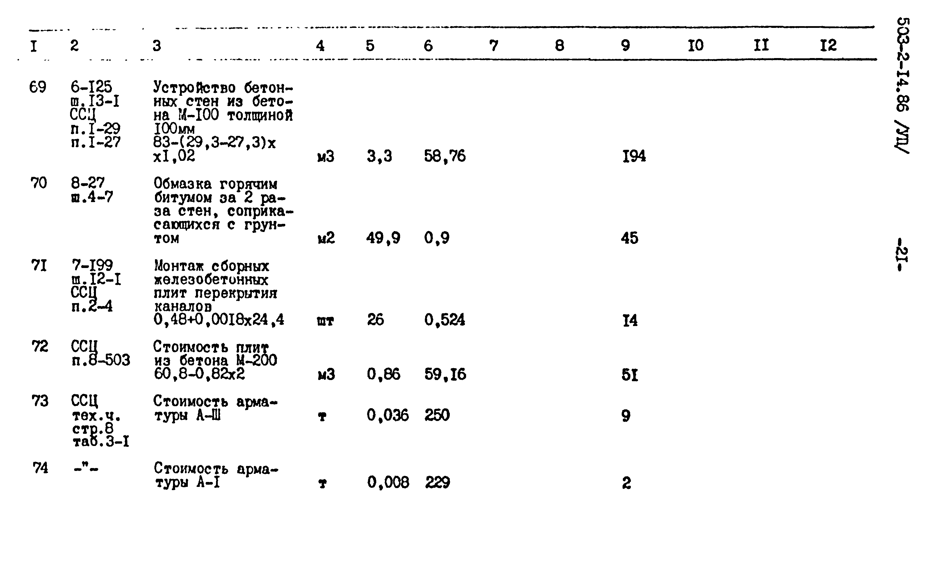 Типовой проект 503-2-14.86