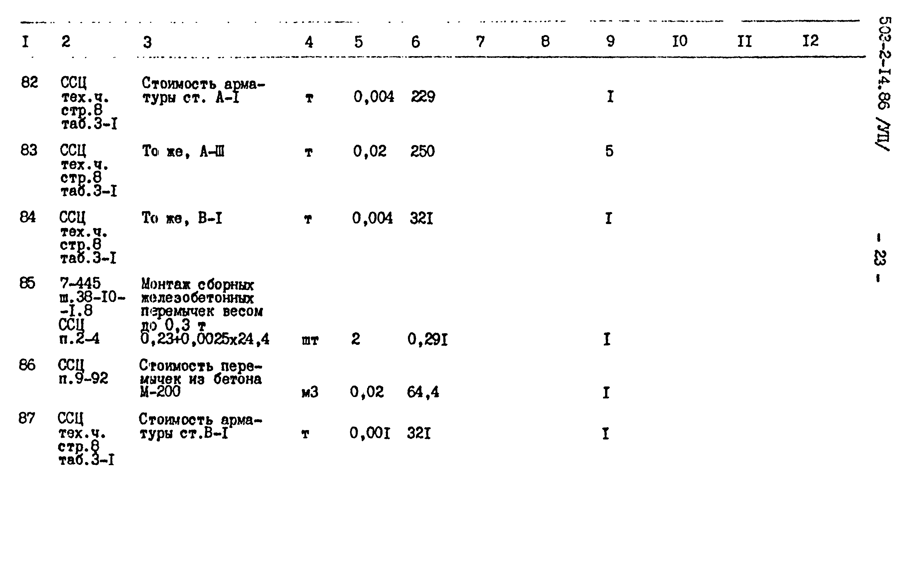 Типовой проект 503-2-14.86