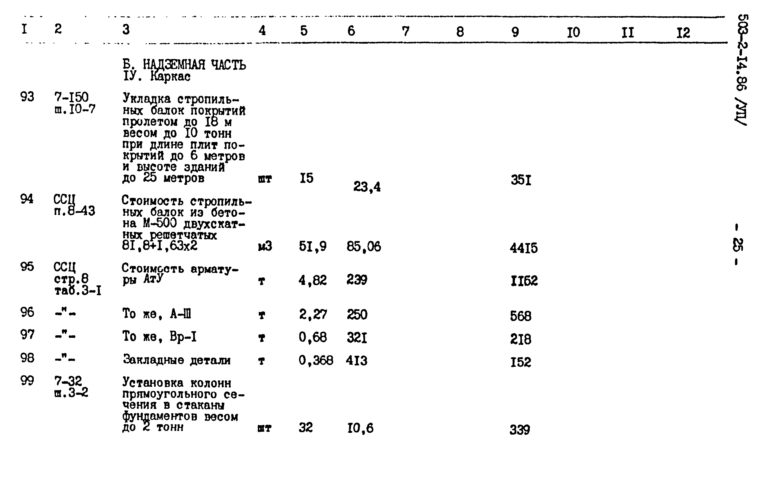 Типовой проект 503-2-14.86