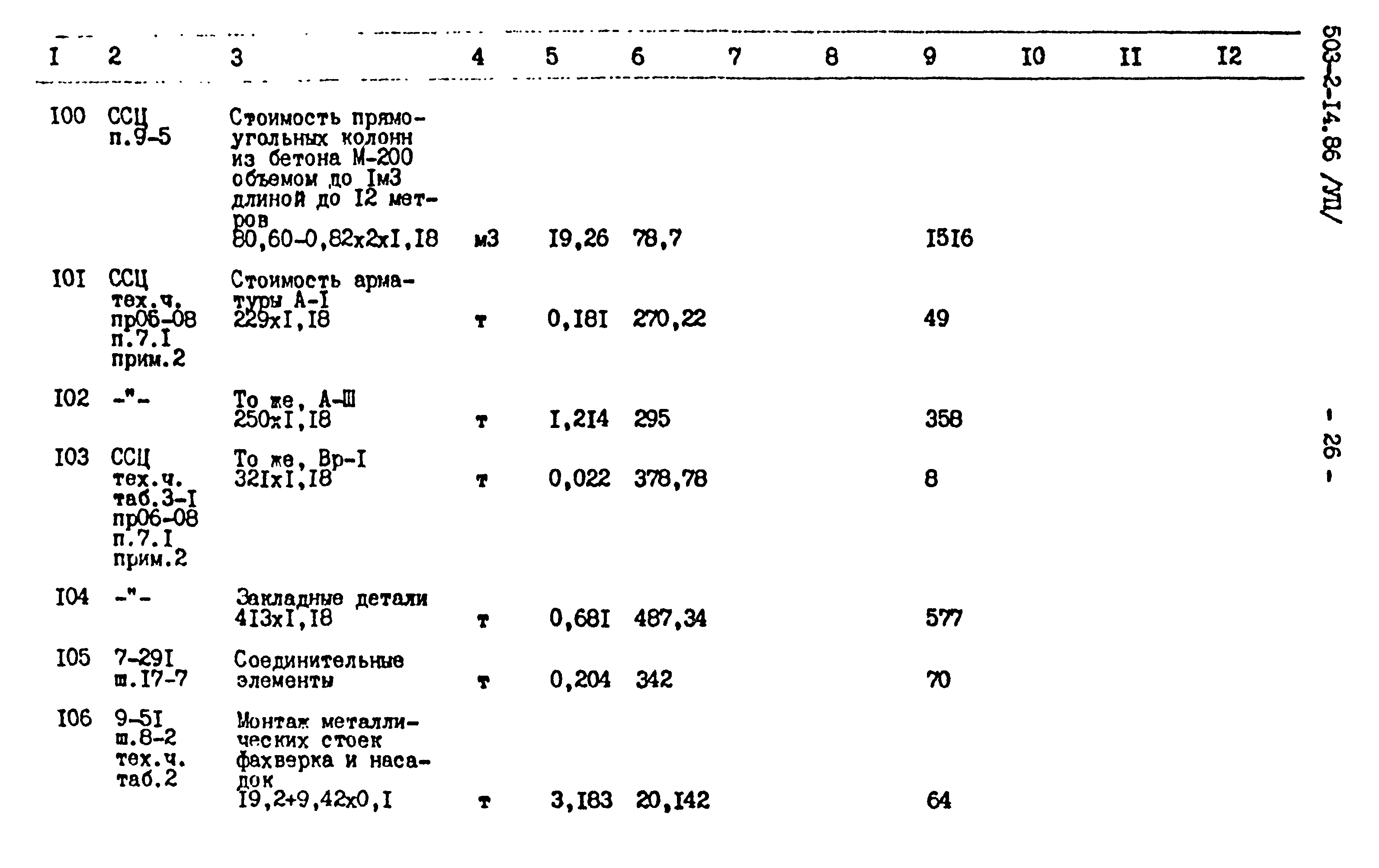 Типовой проект 503-2-14.86