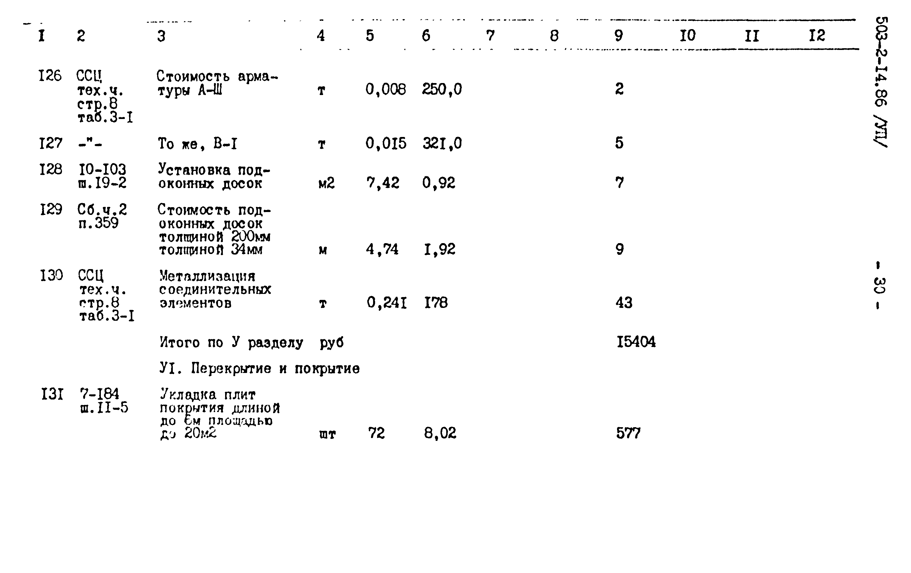 Типовой проект 503-2-14.86