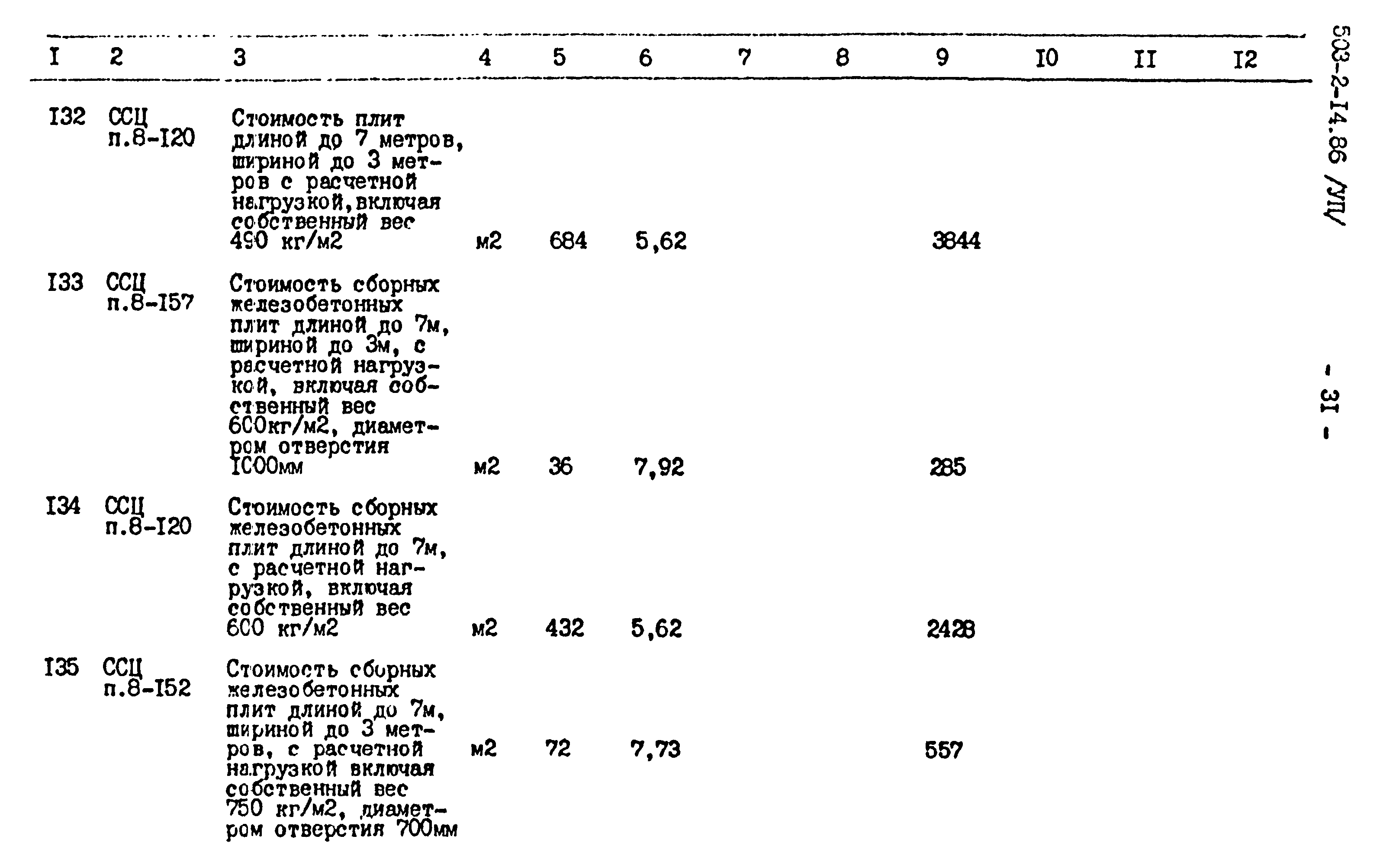 Типовой проект 503-2-14.86