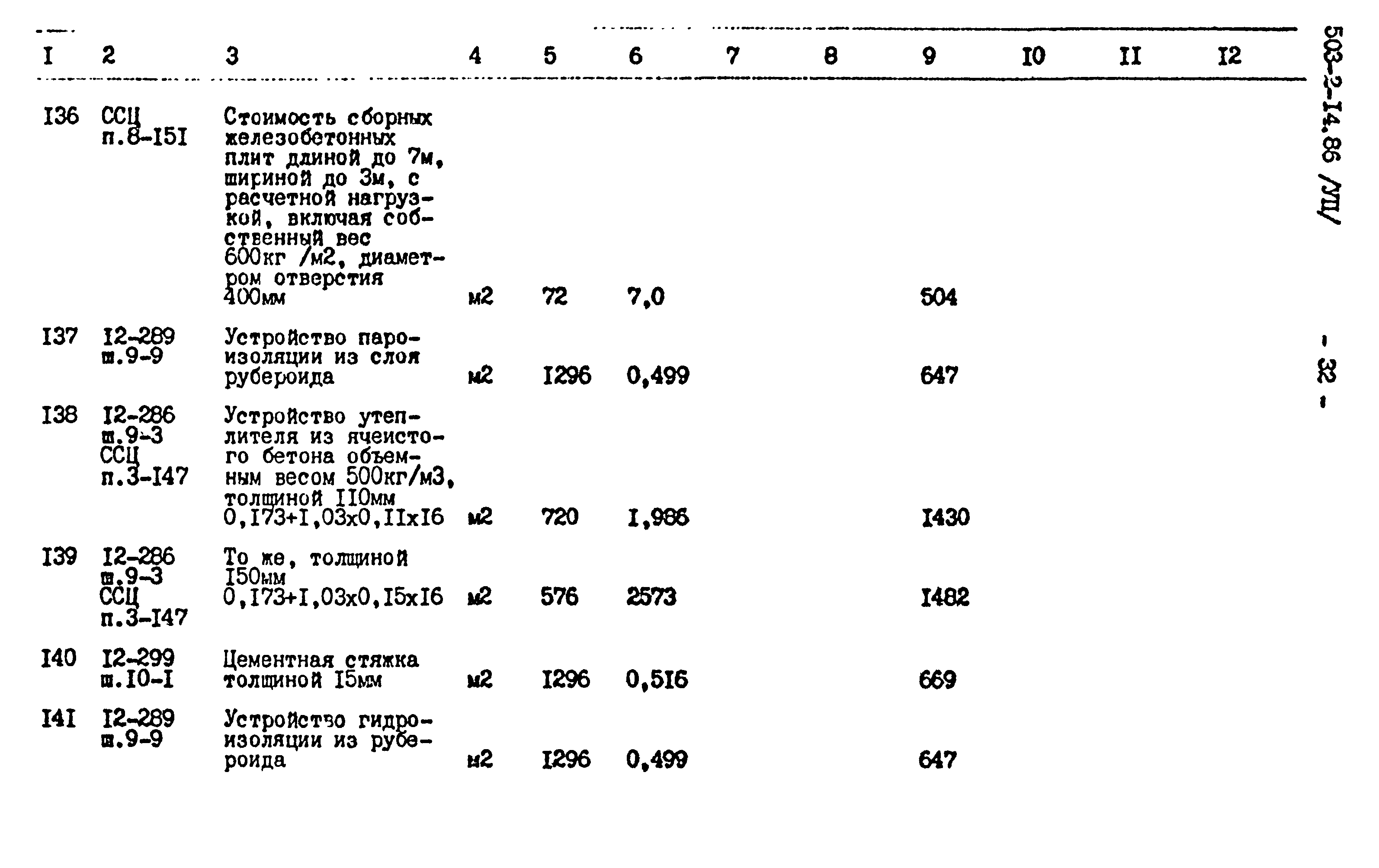 Типовой проект 503-2-14.86