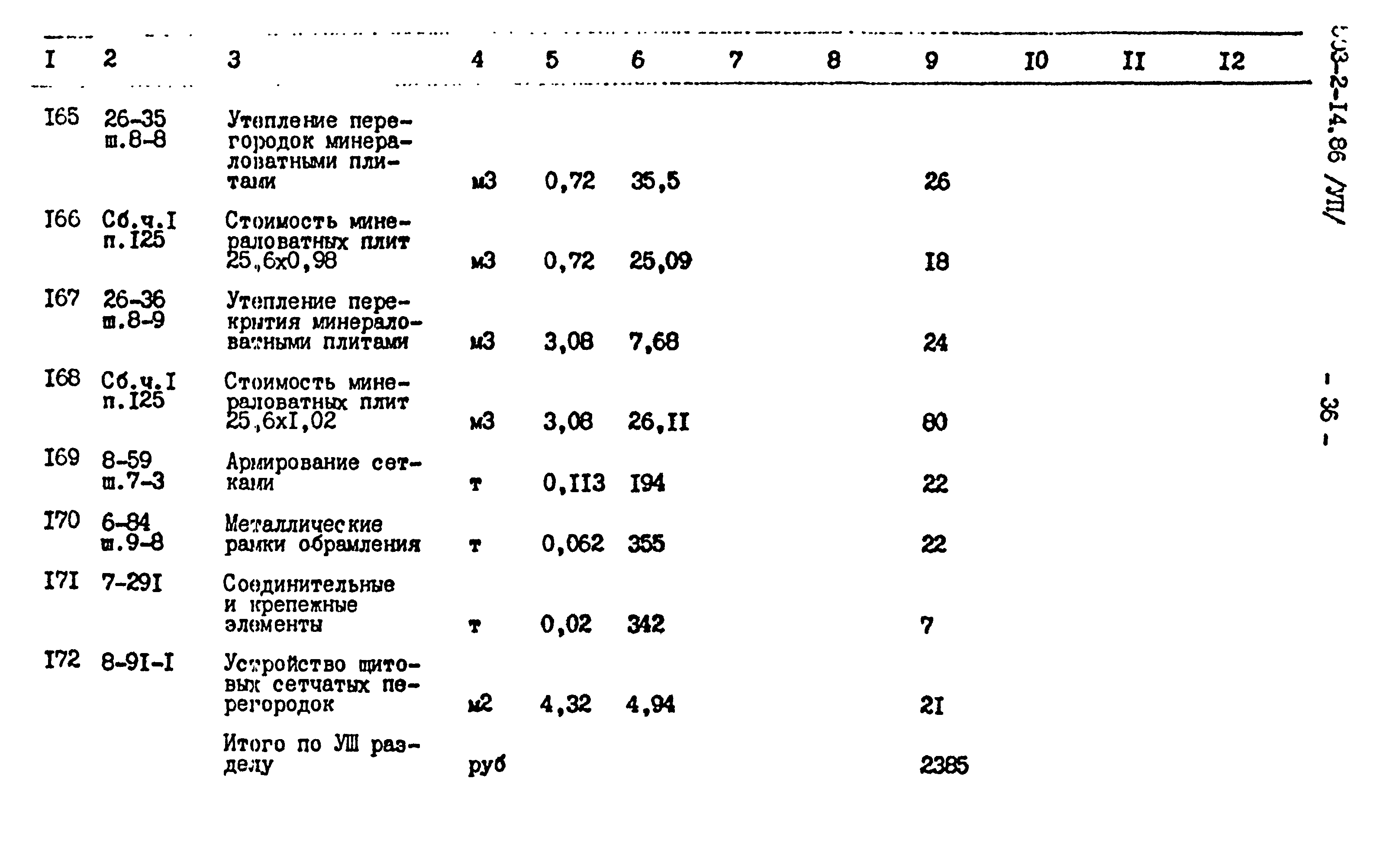 Типовой проект 503-2-14.86