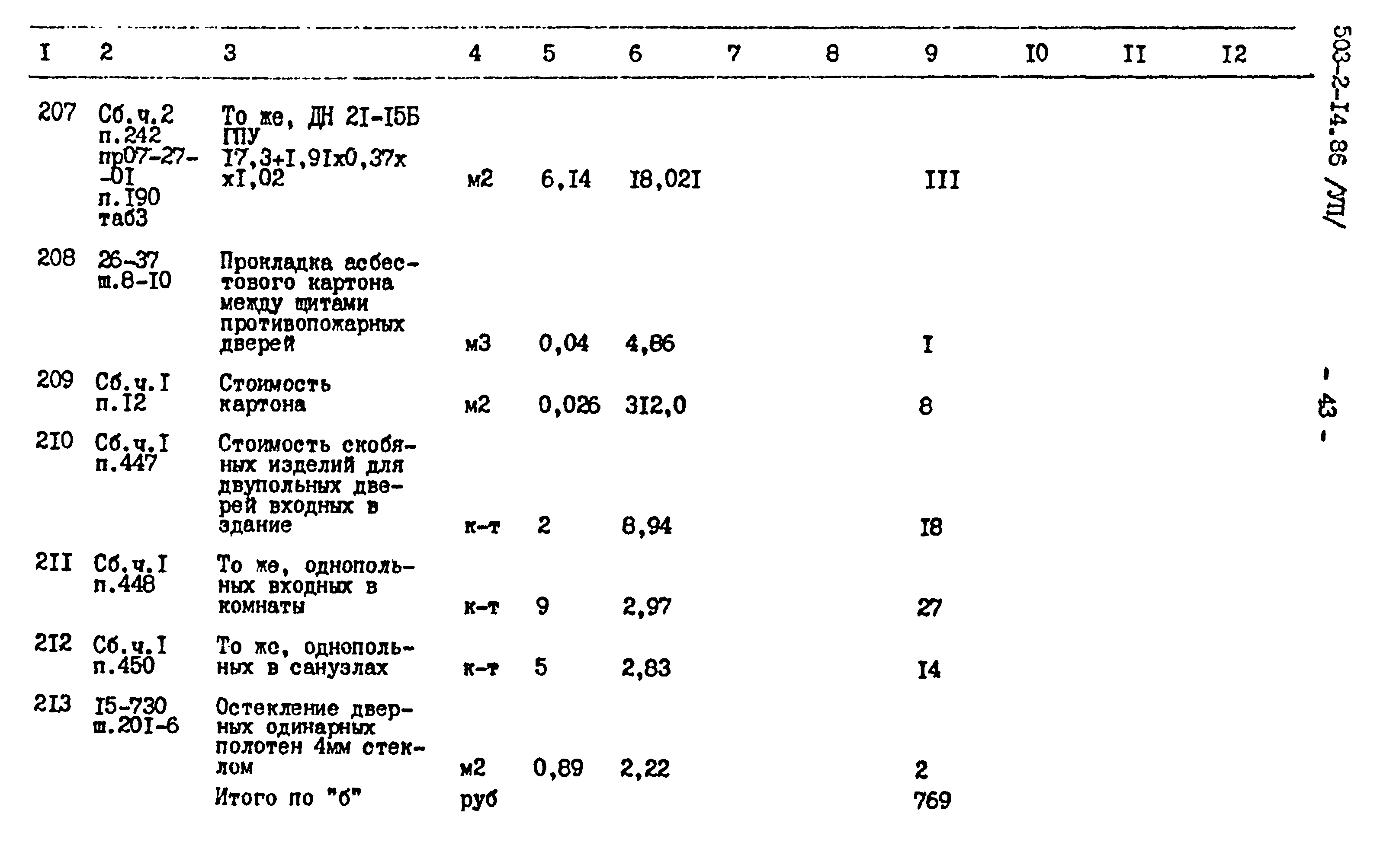 Типовой проект 503-2-14.86