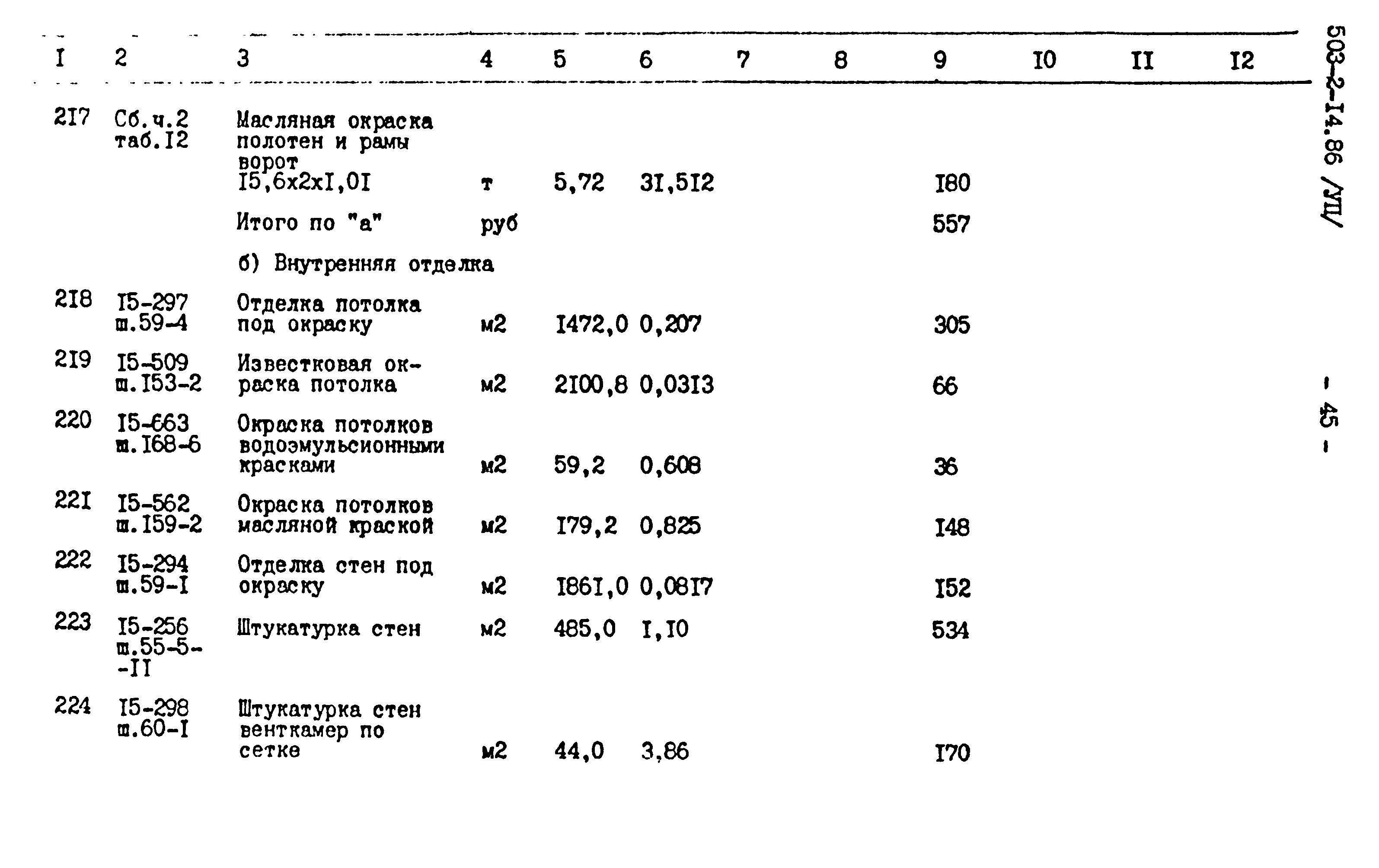 Типовой проект 503-2-14.86