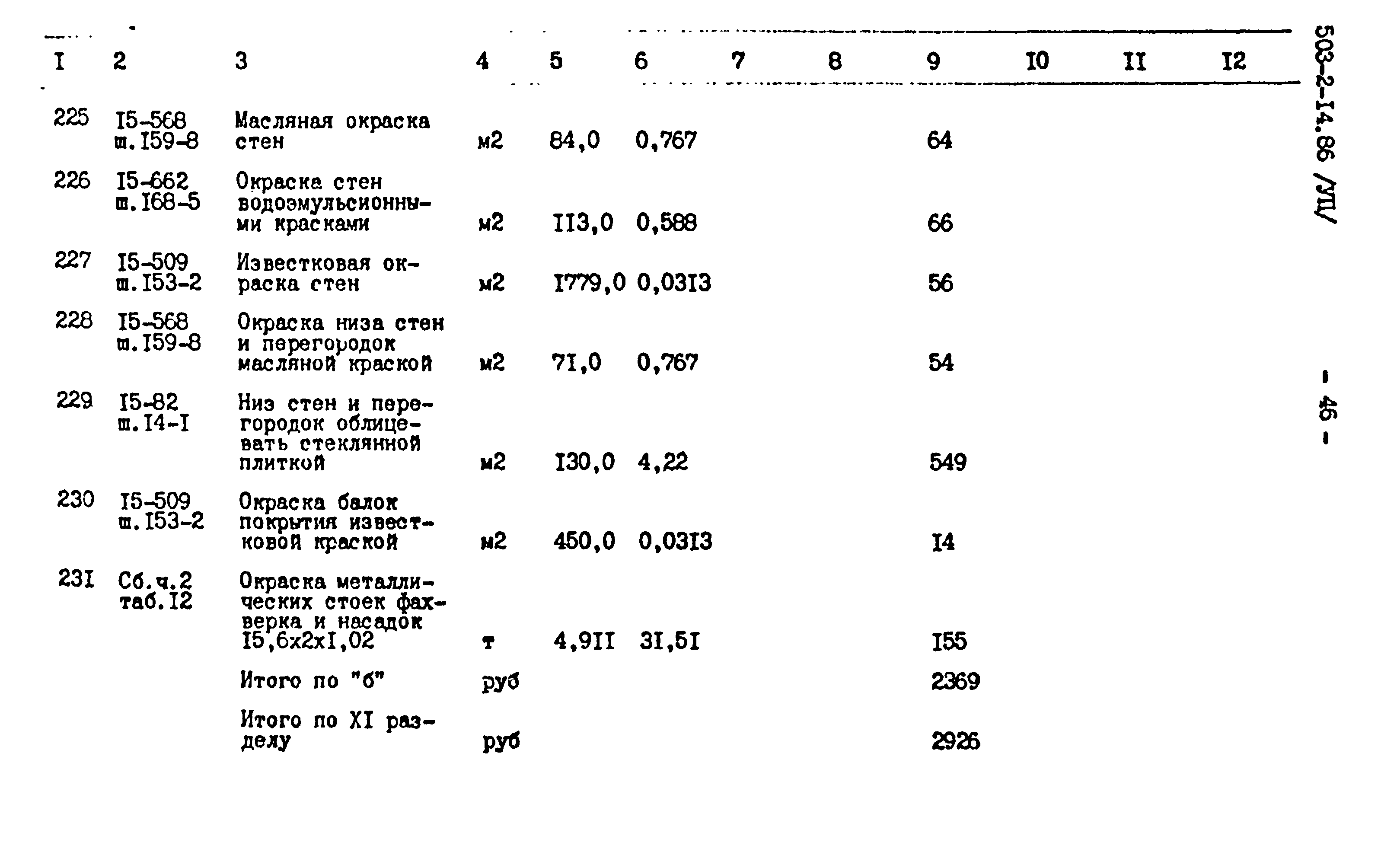 Типовой проект 503-2-14.86