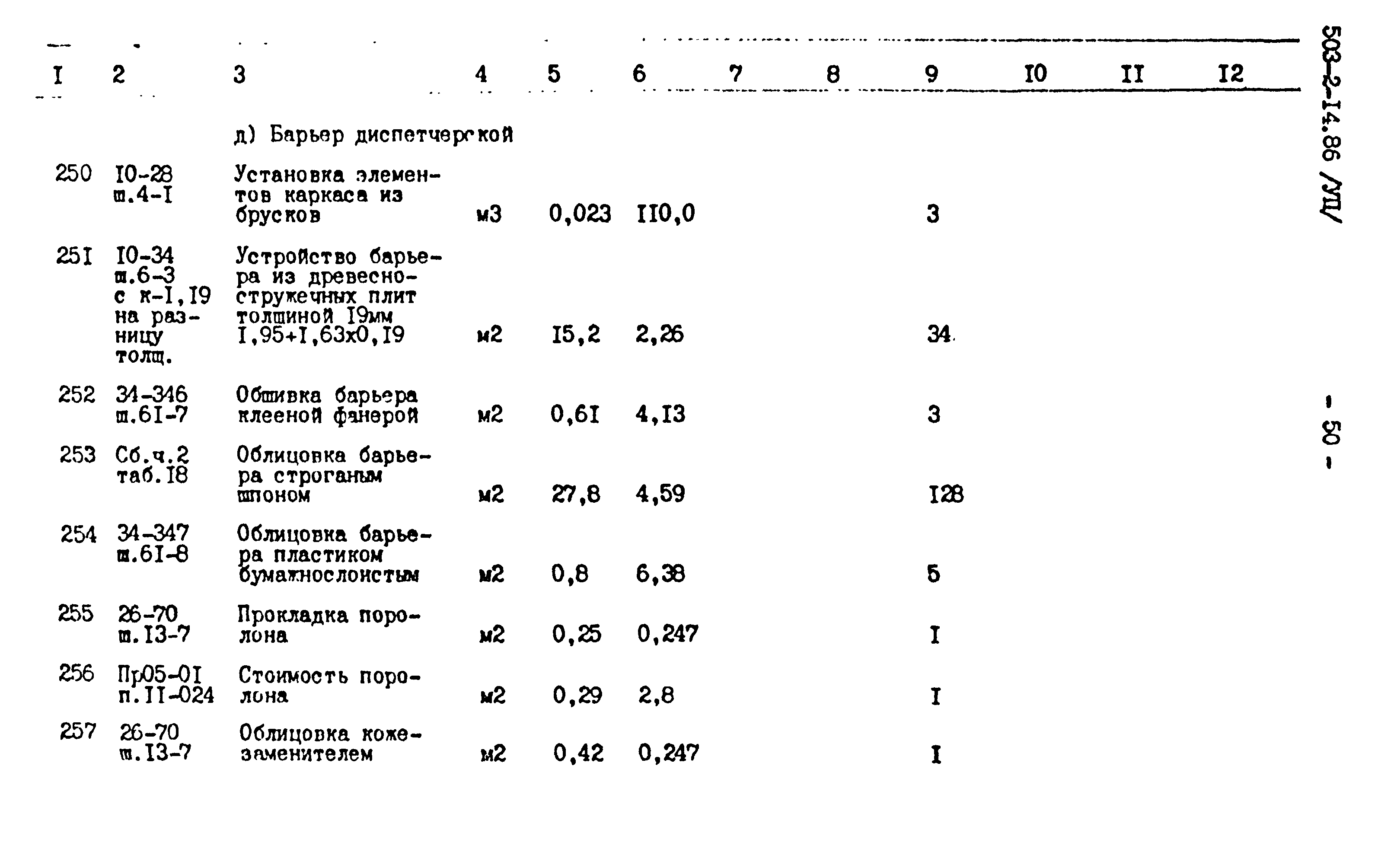 Типовой проект 503-2-14.86