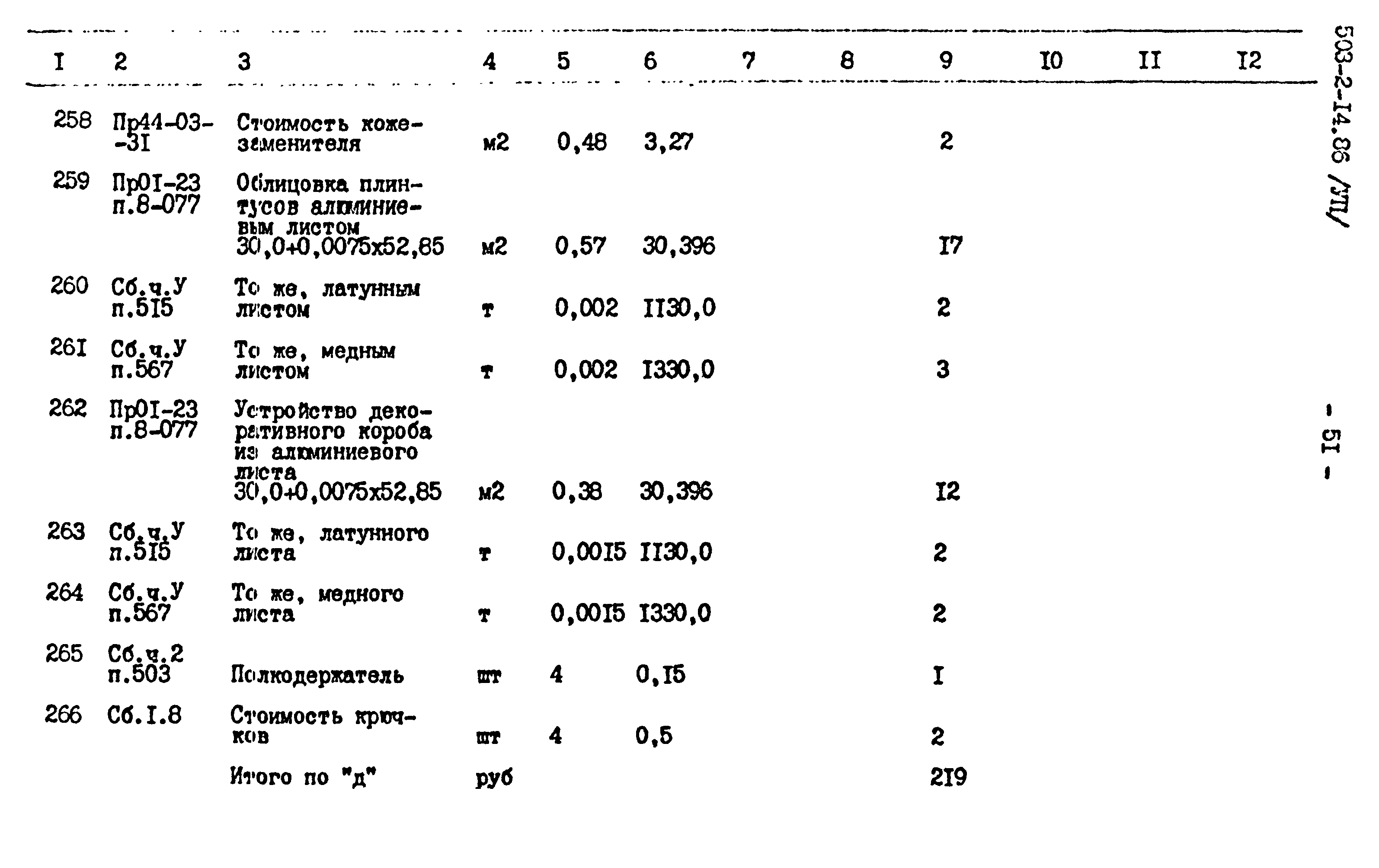 Типовой проект 503-2-14.86