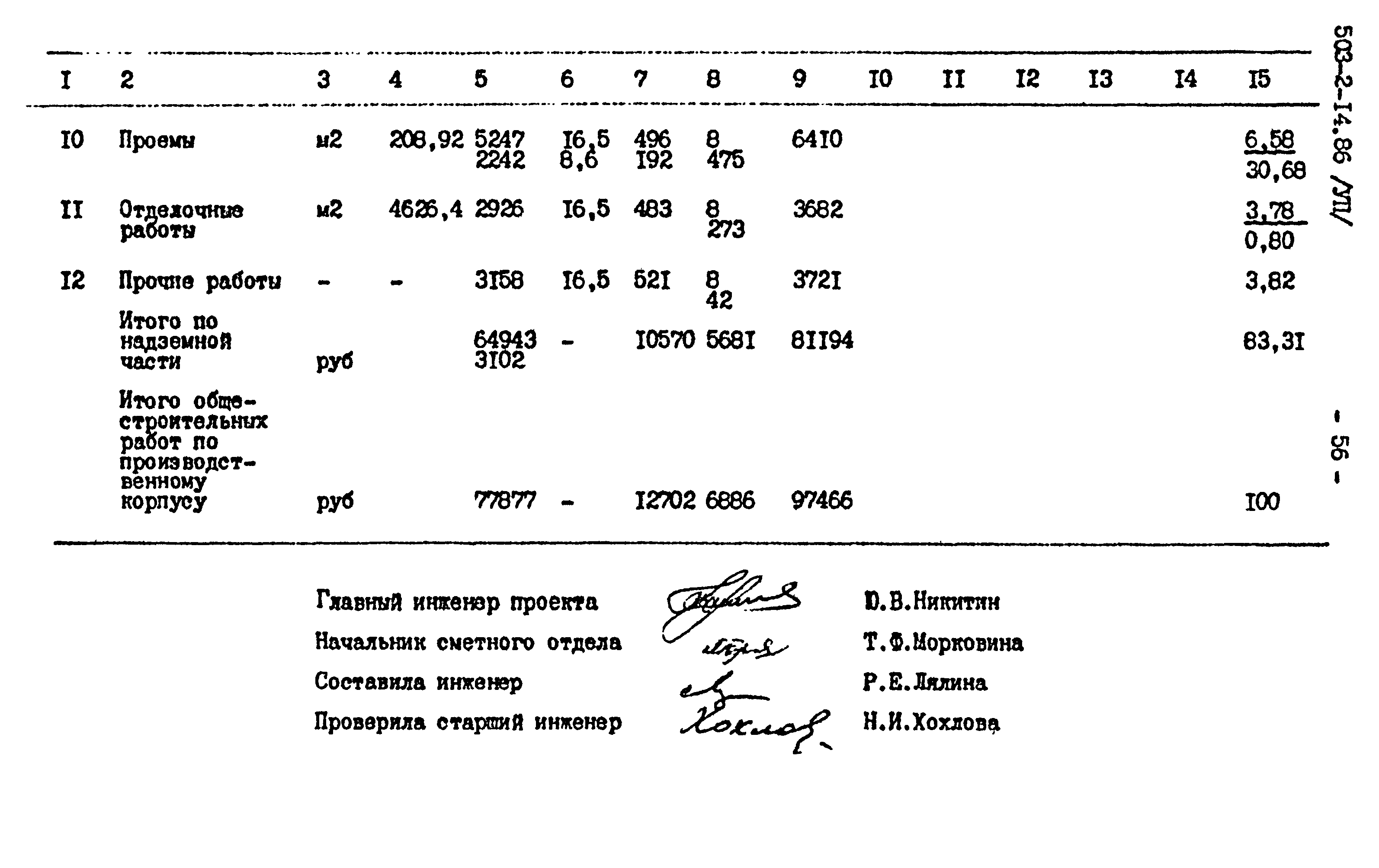 Типовой проект 503-2-14.86