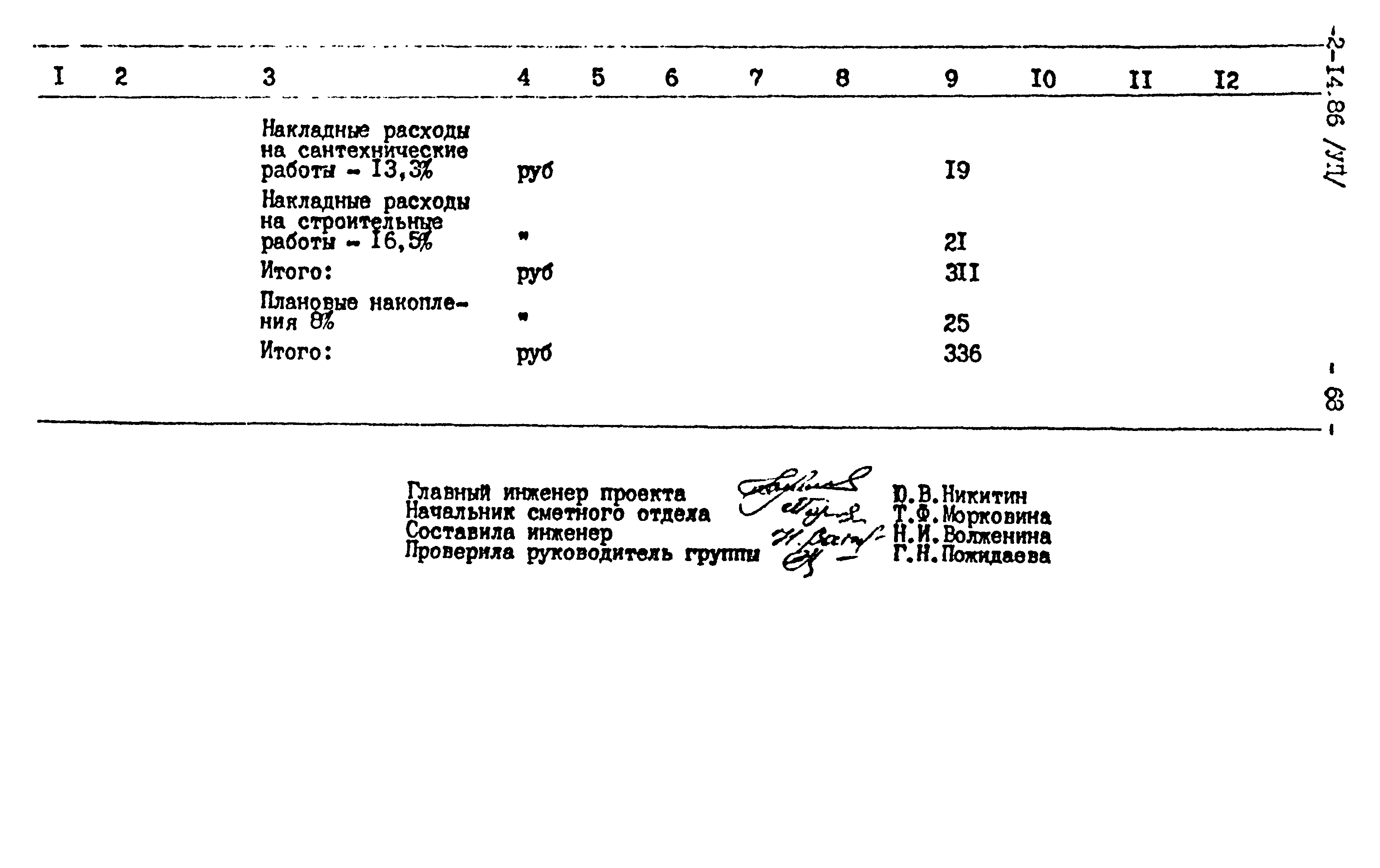 Типовой проект 503-2-14.86