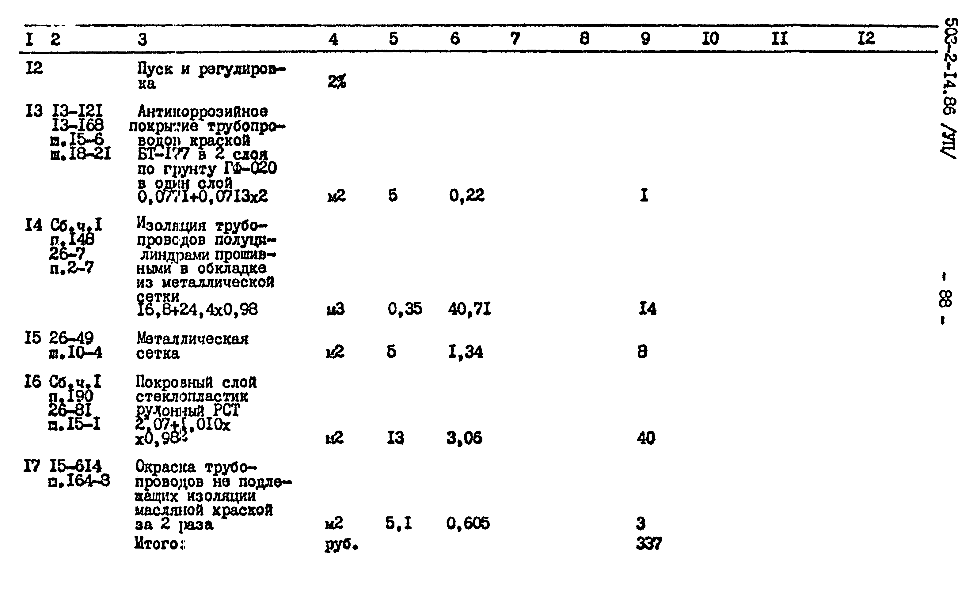 Типовой проект 503-2-14.86