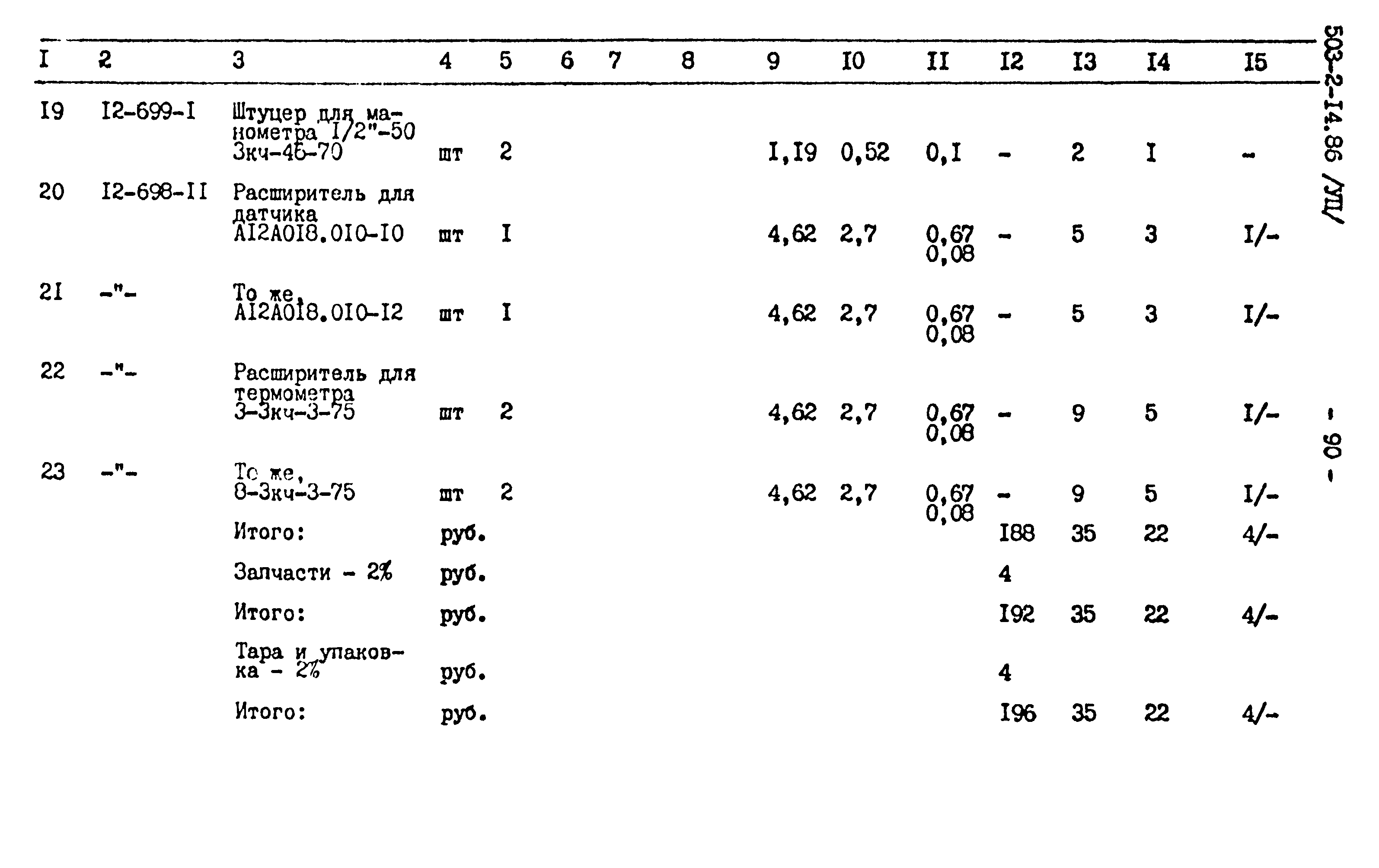 Типовой проект 503-2-14.86