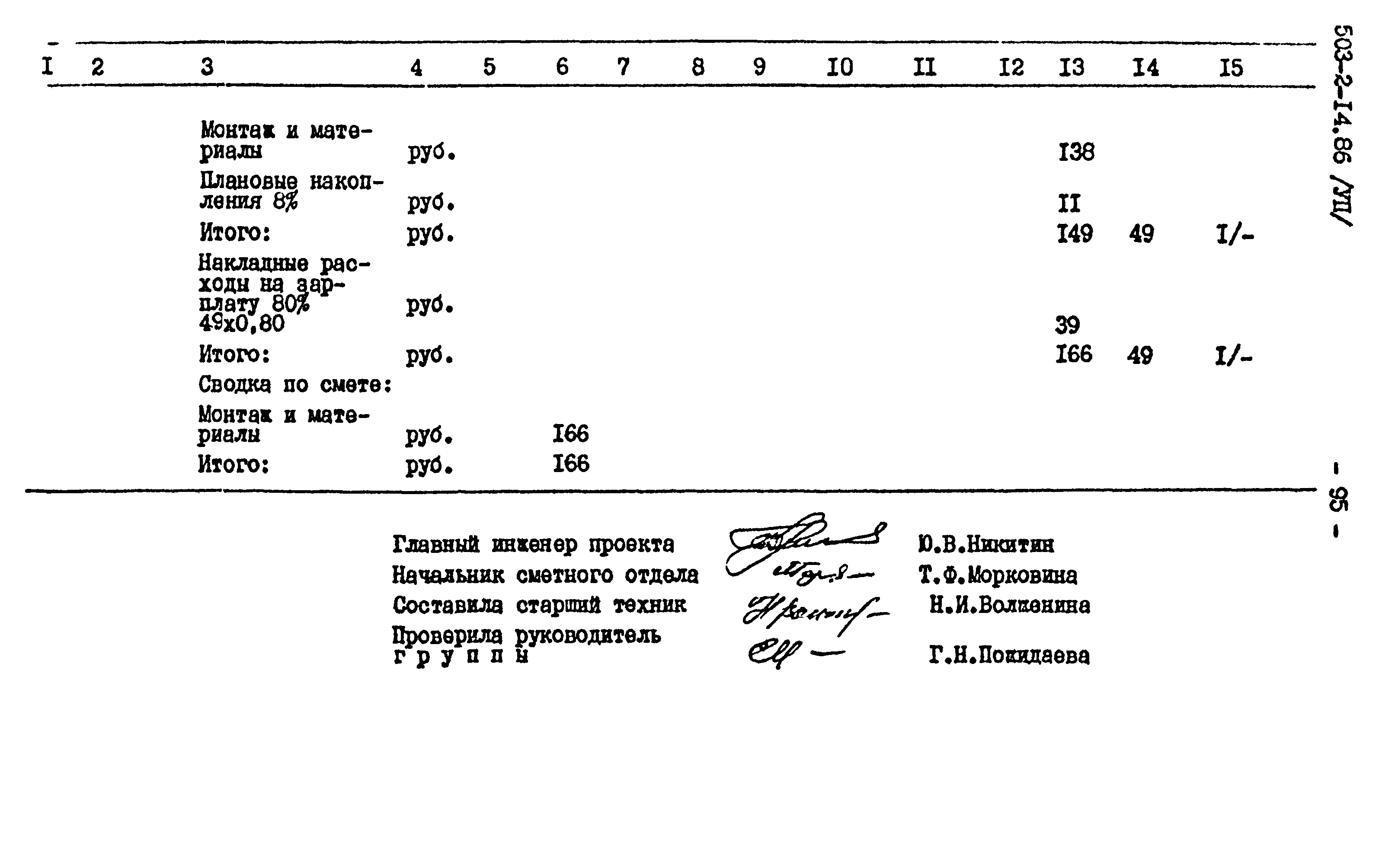 Типовой проект 503-2-14.86