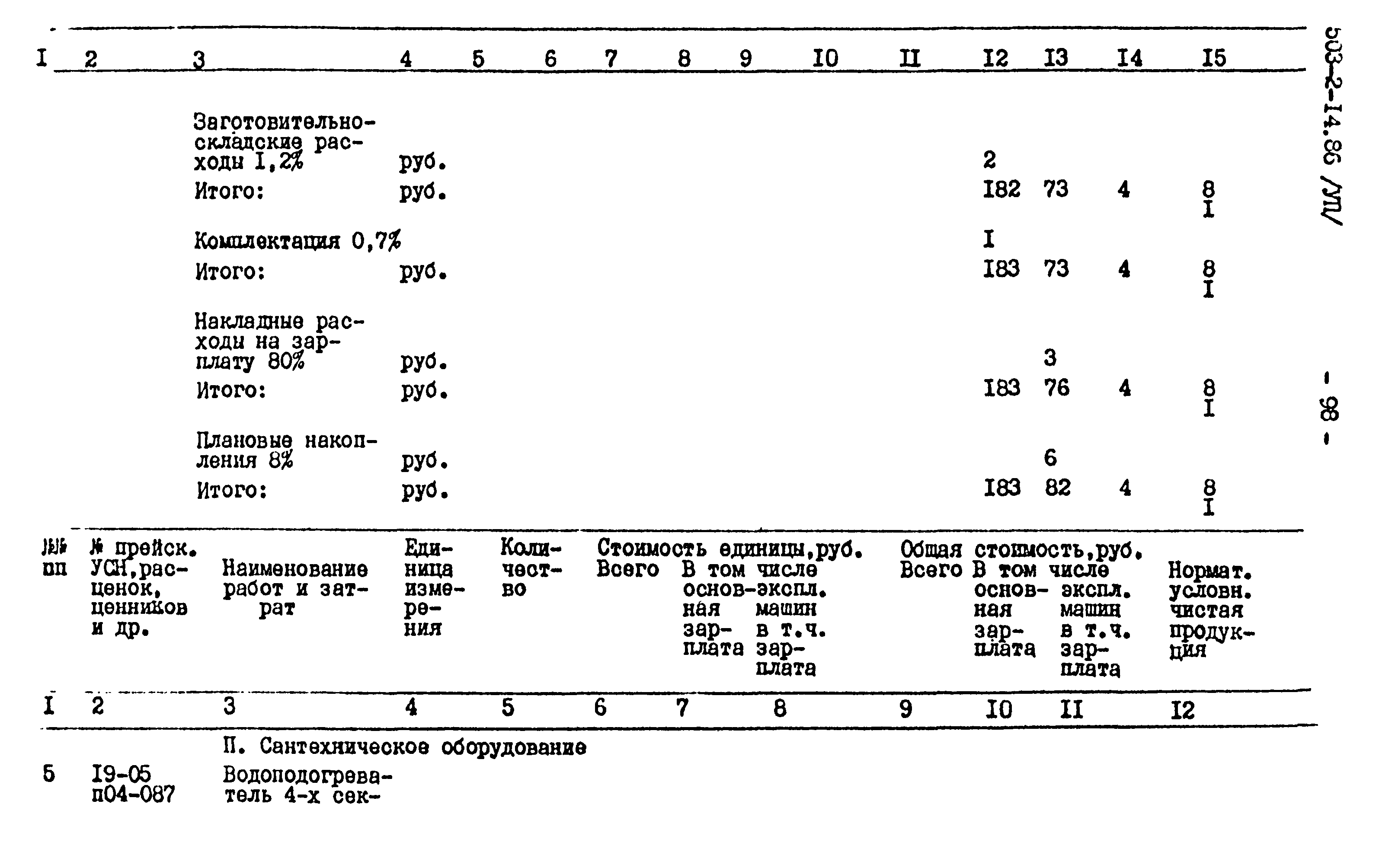 Типовой проект 503-2-14.86