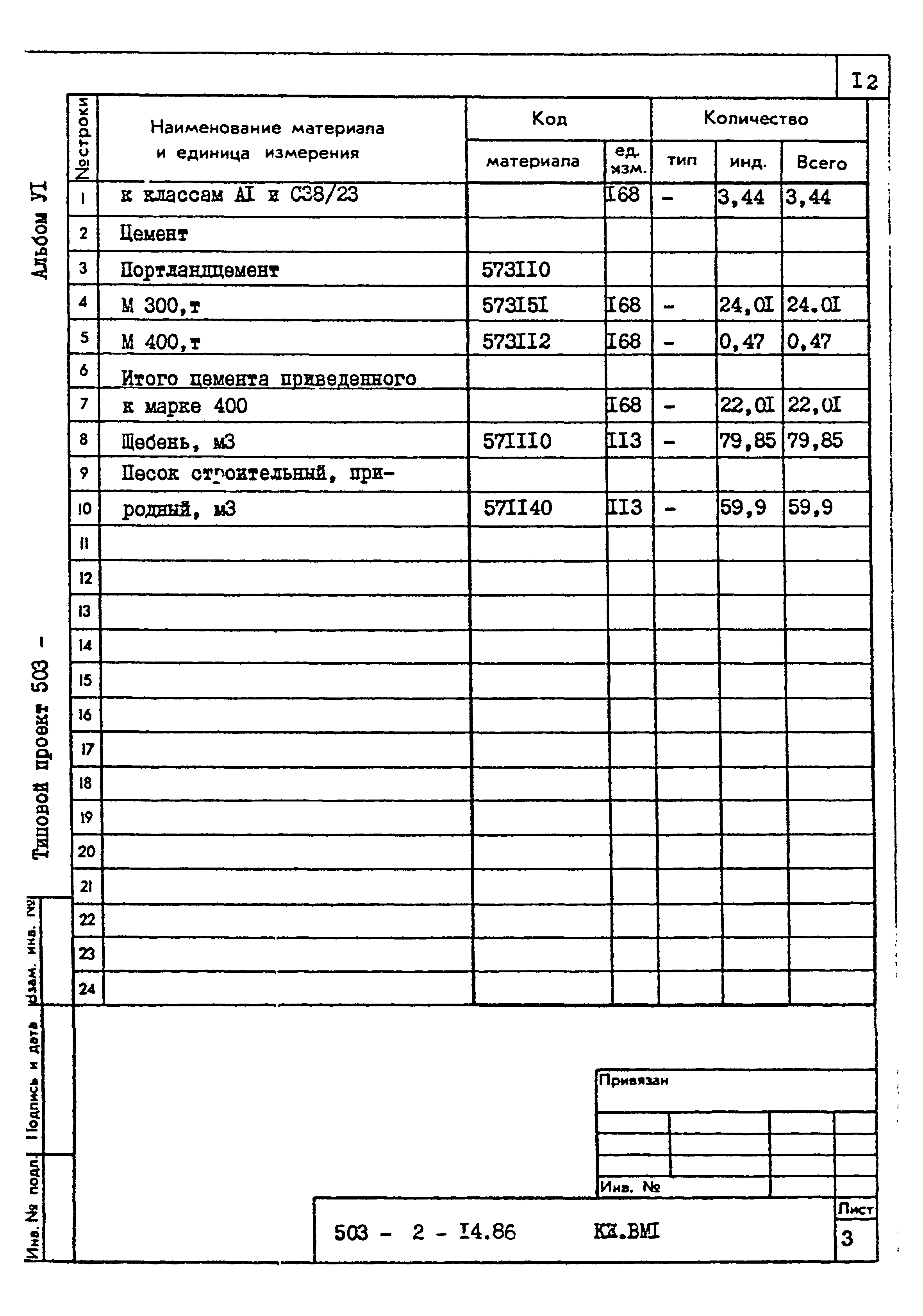 Типовой проект 503-2-14.86