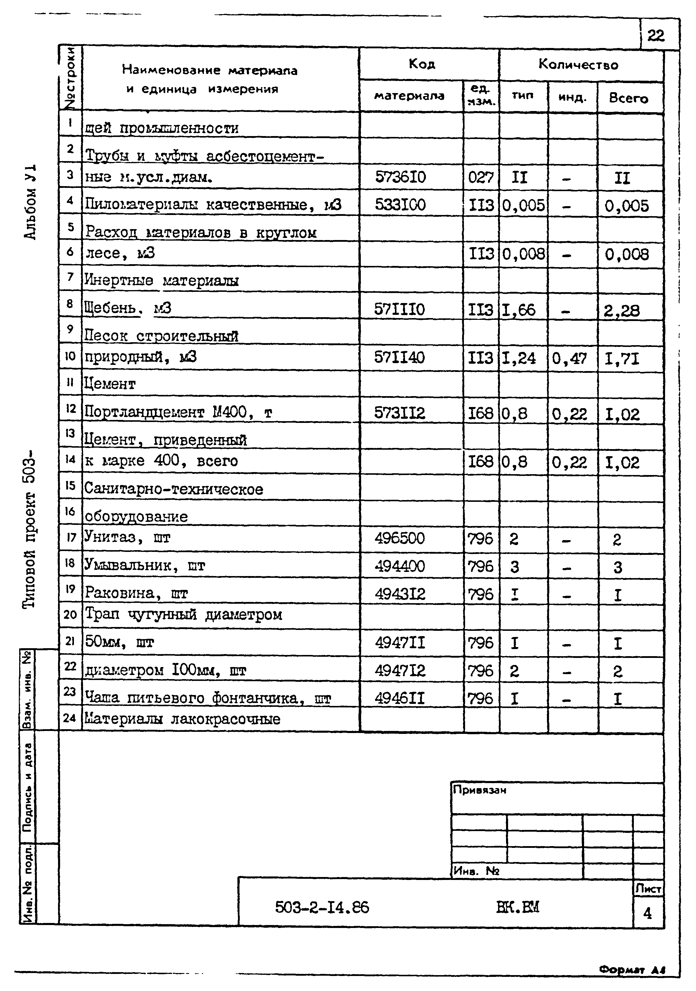 Типовой проект 503-2-14.86