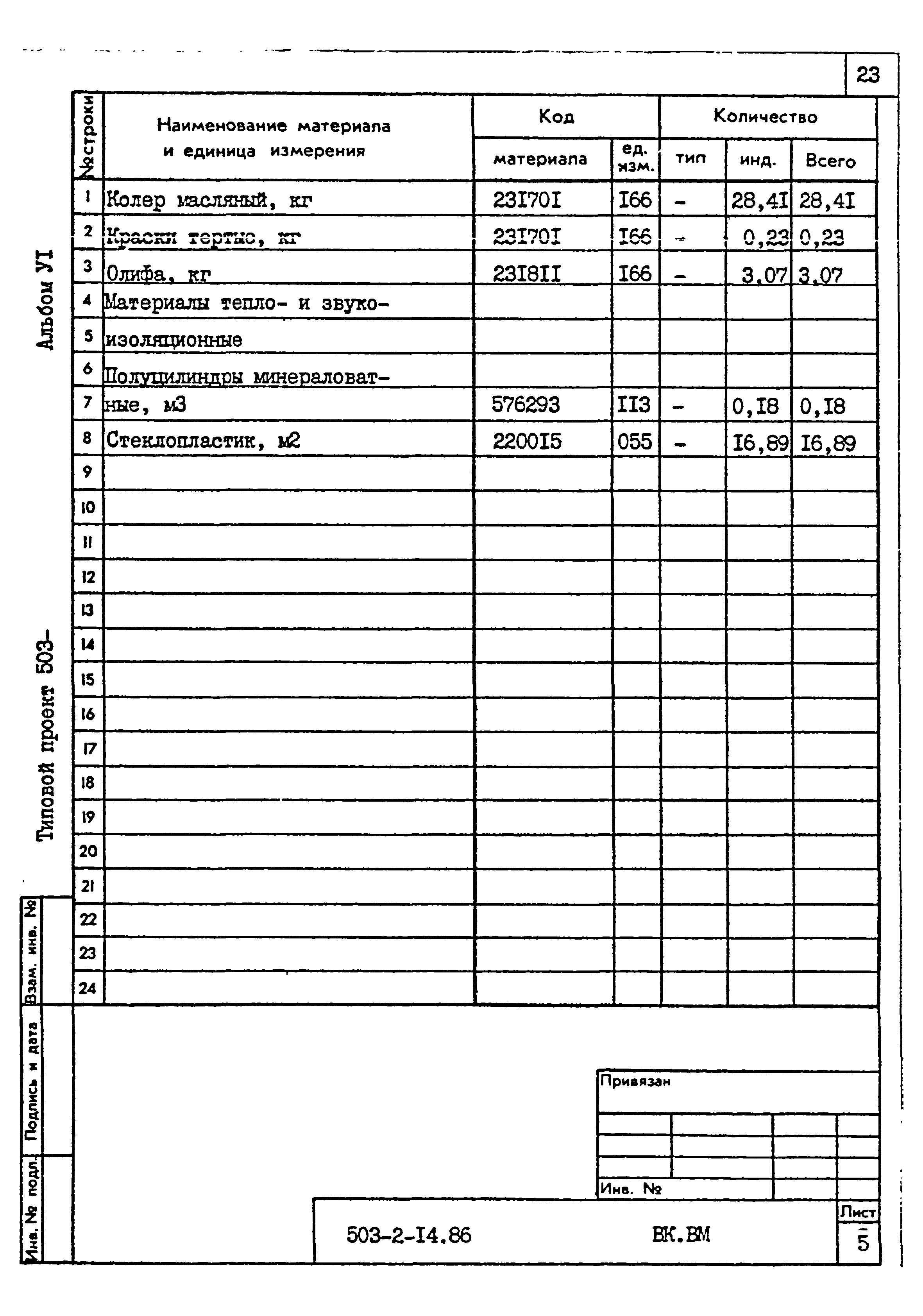 Типовой проект 503-2-14.86