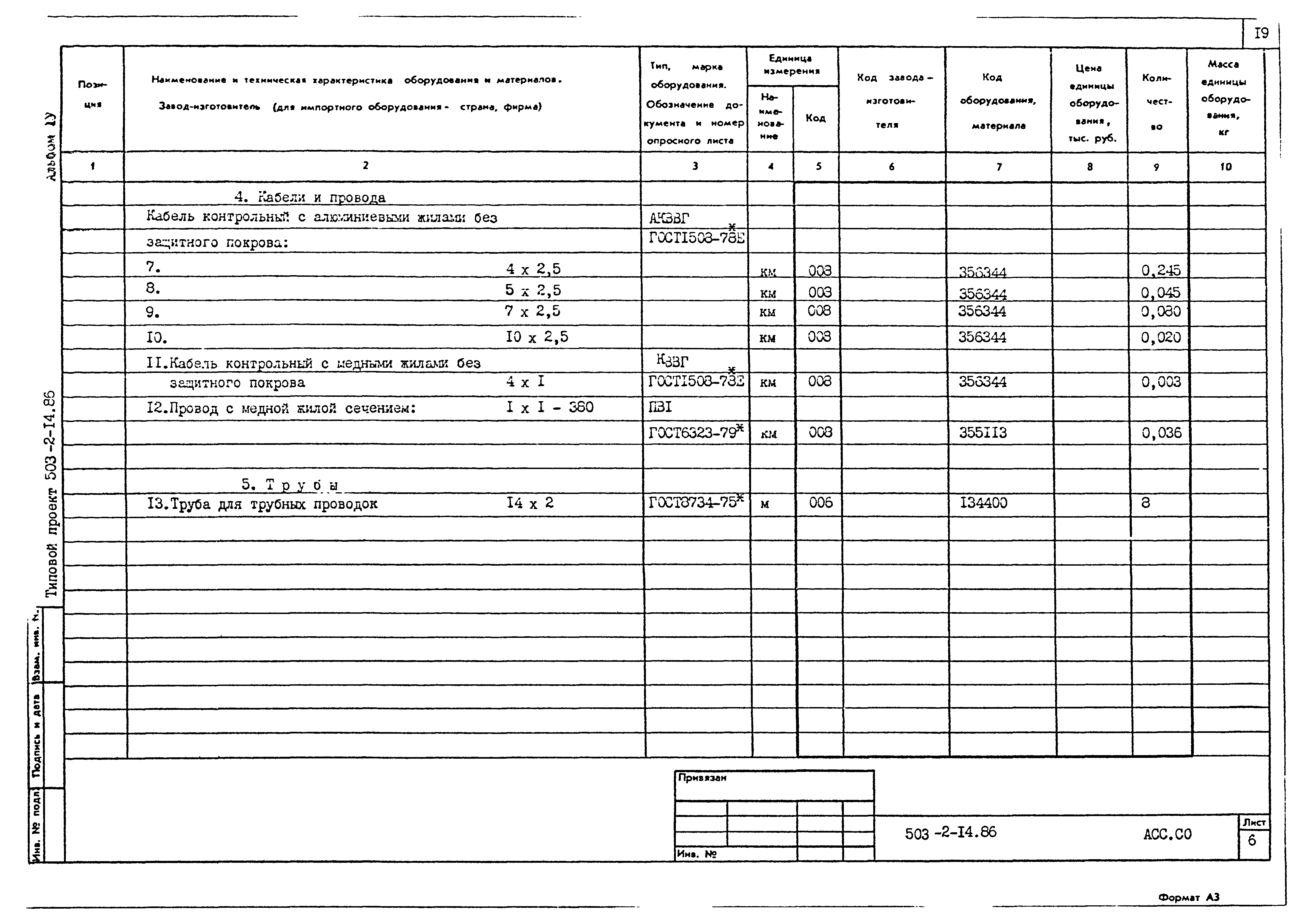 Типовой проект 503-2-14.86