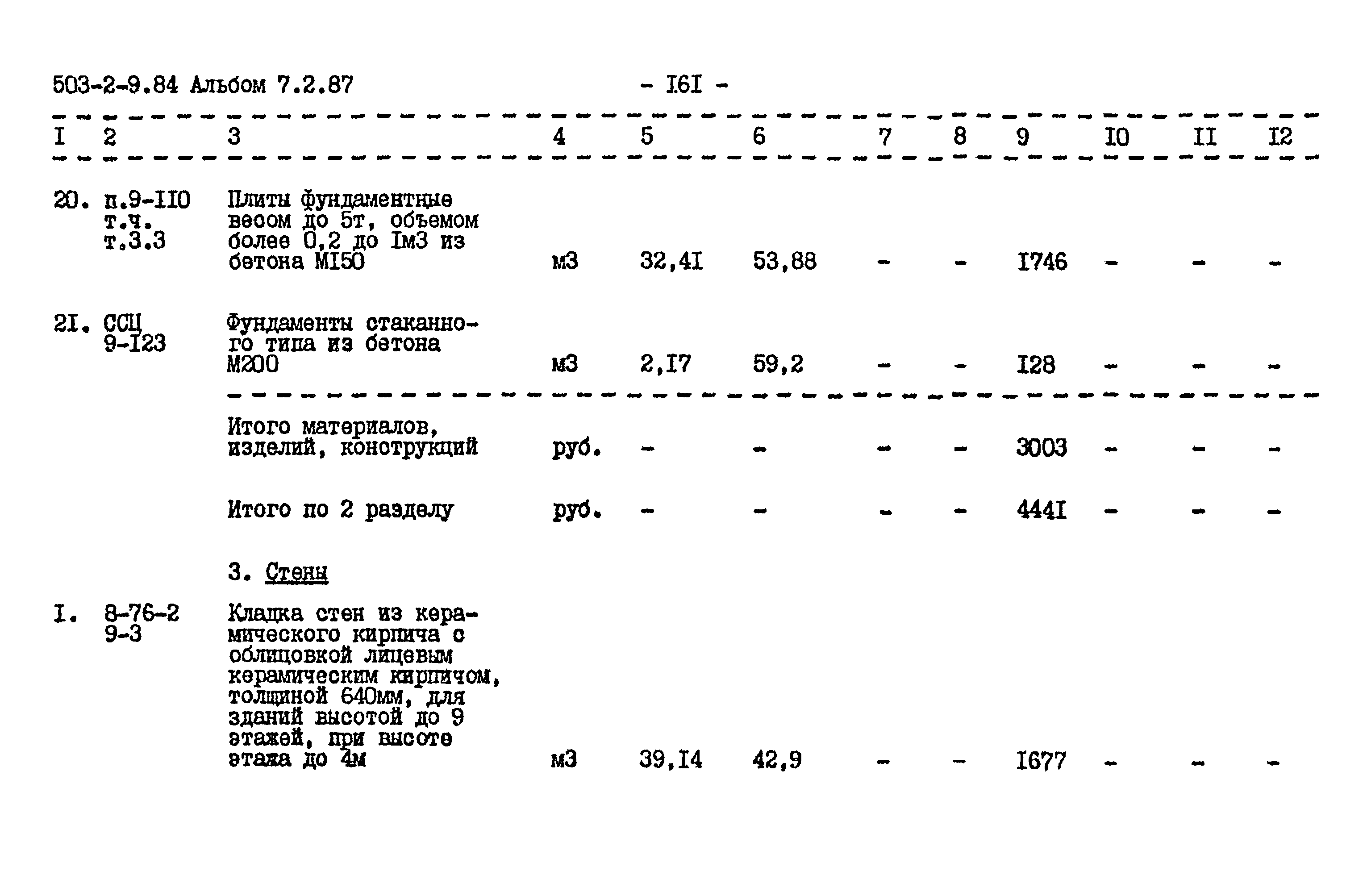 Типовой проект 503-2-9.84