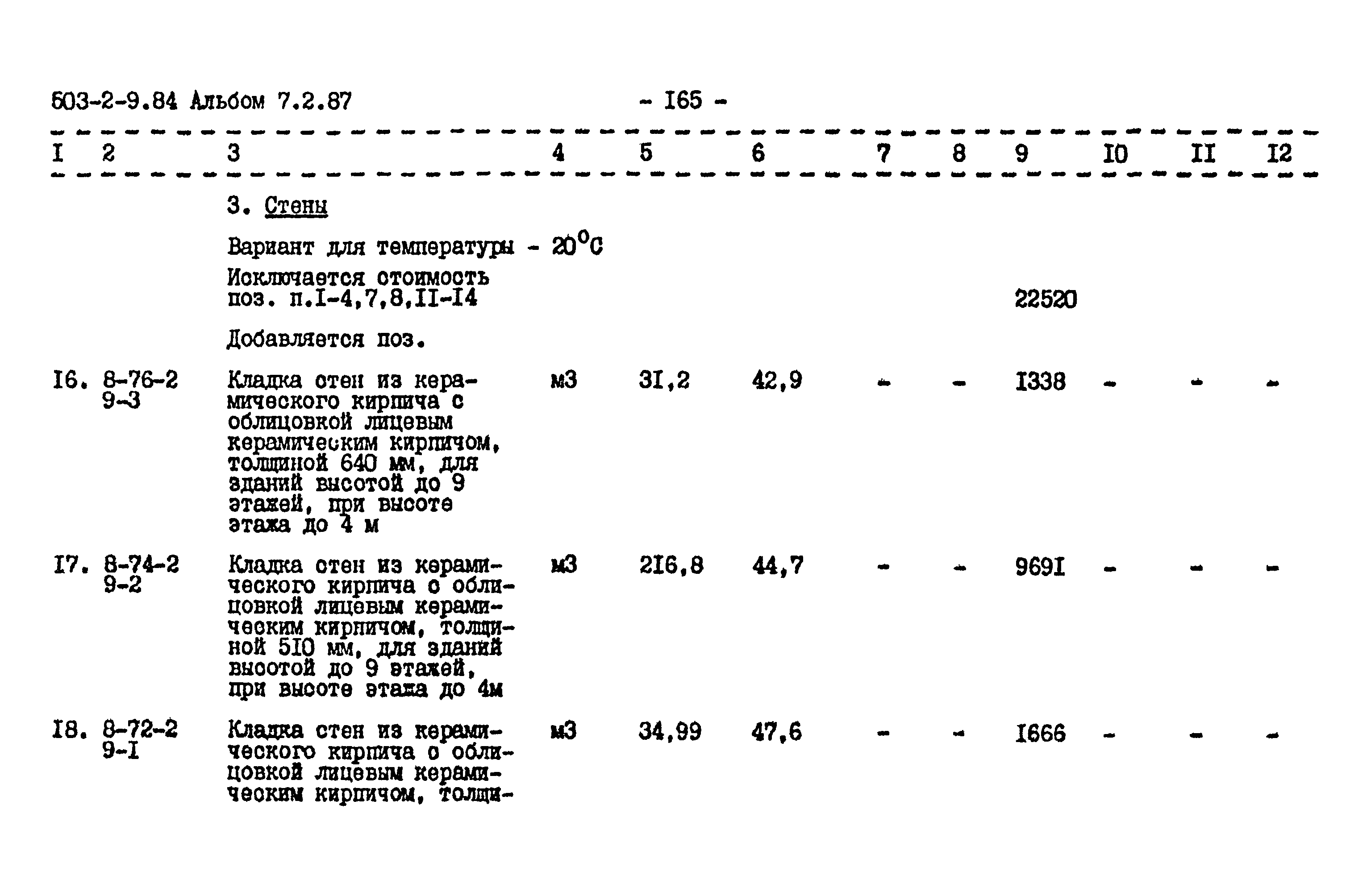 Типовой проект 503-2-9.84