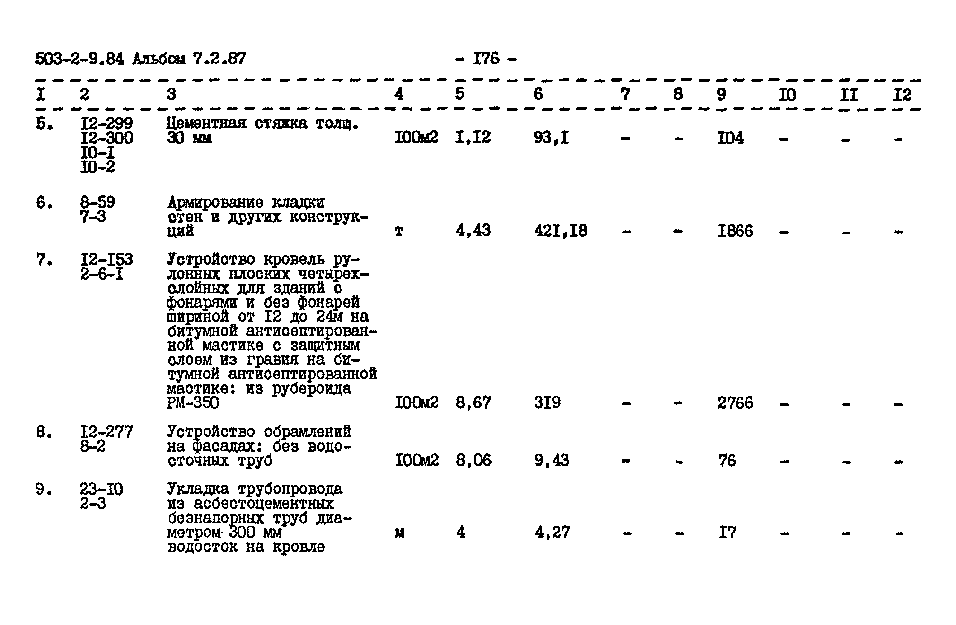 Типовой проект 503-2-9.84