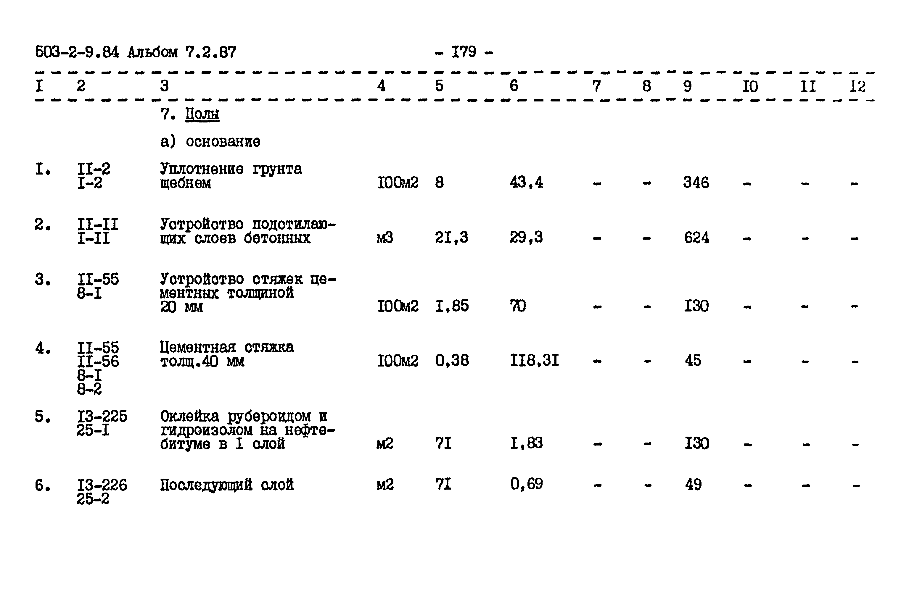 Типовой проект 503-2-9.84