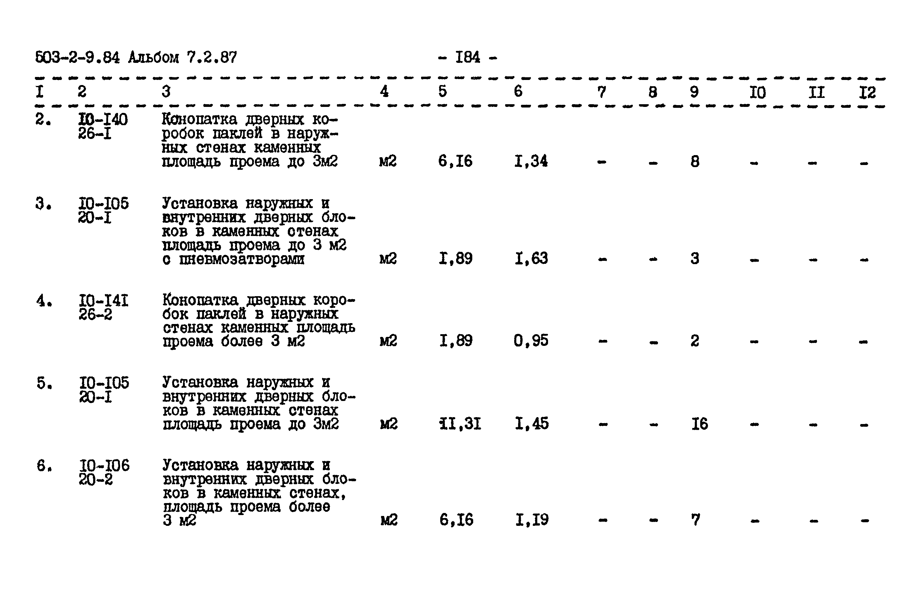 Типовой проект 503-2-9.84