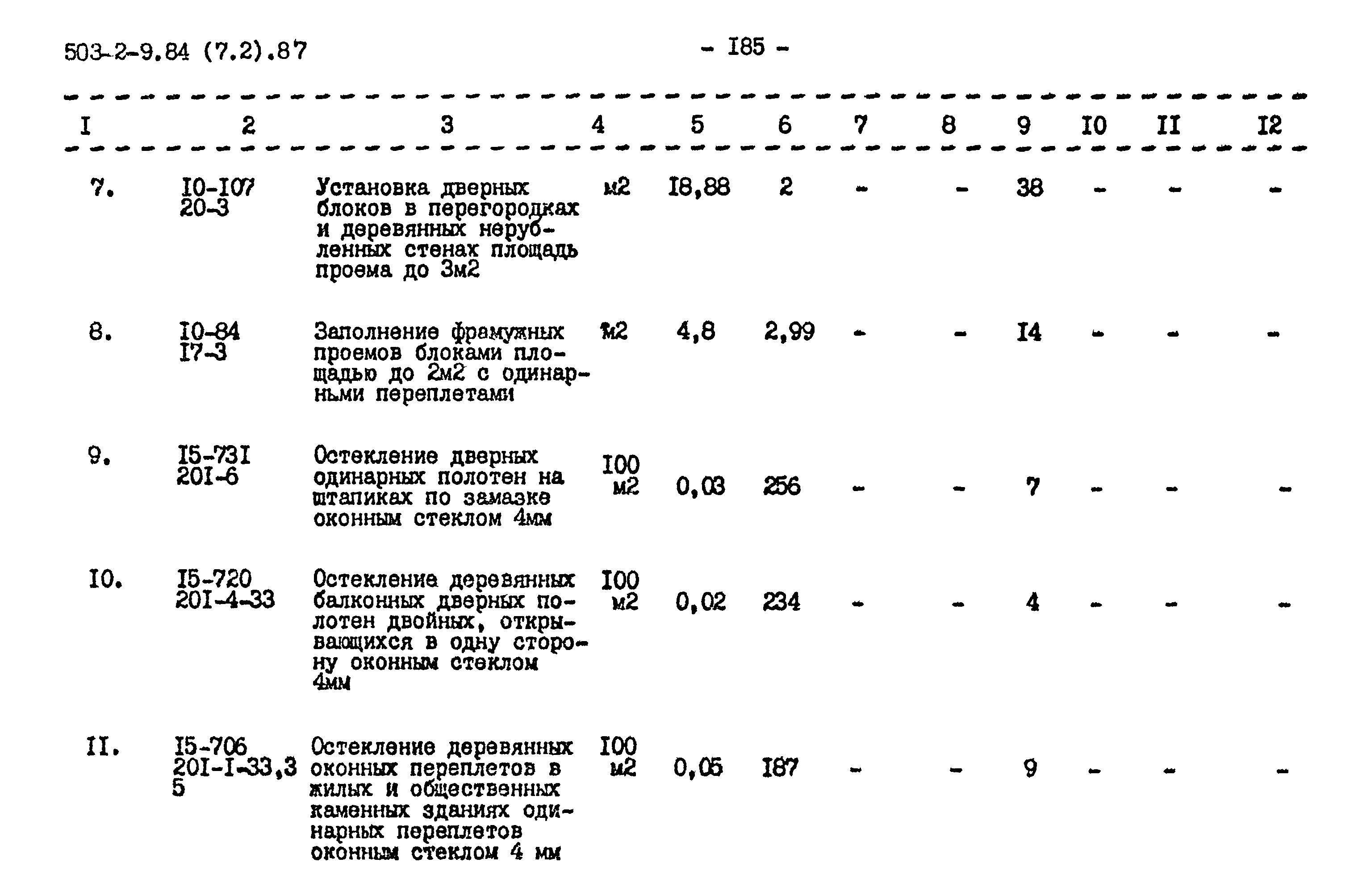 Типовой проект 503-2-9.84