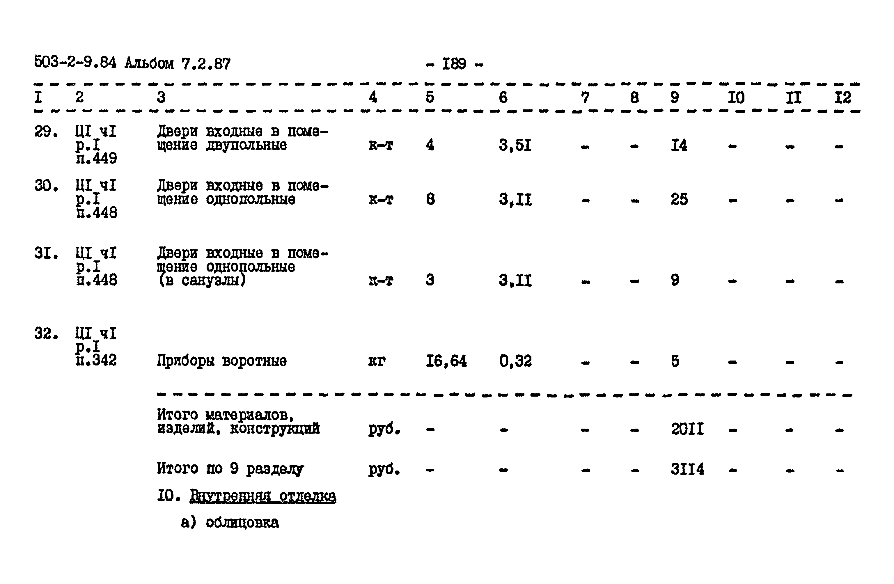 Типовой проект 503-2-9.84