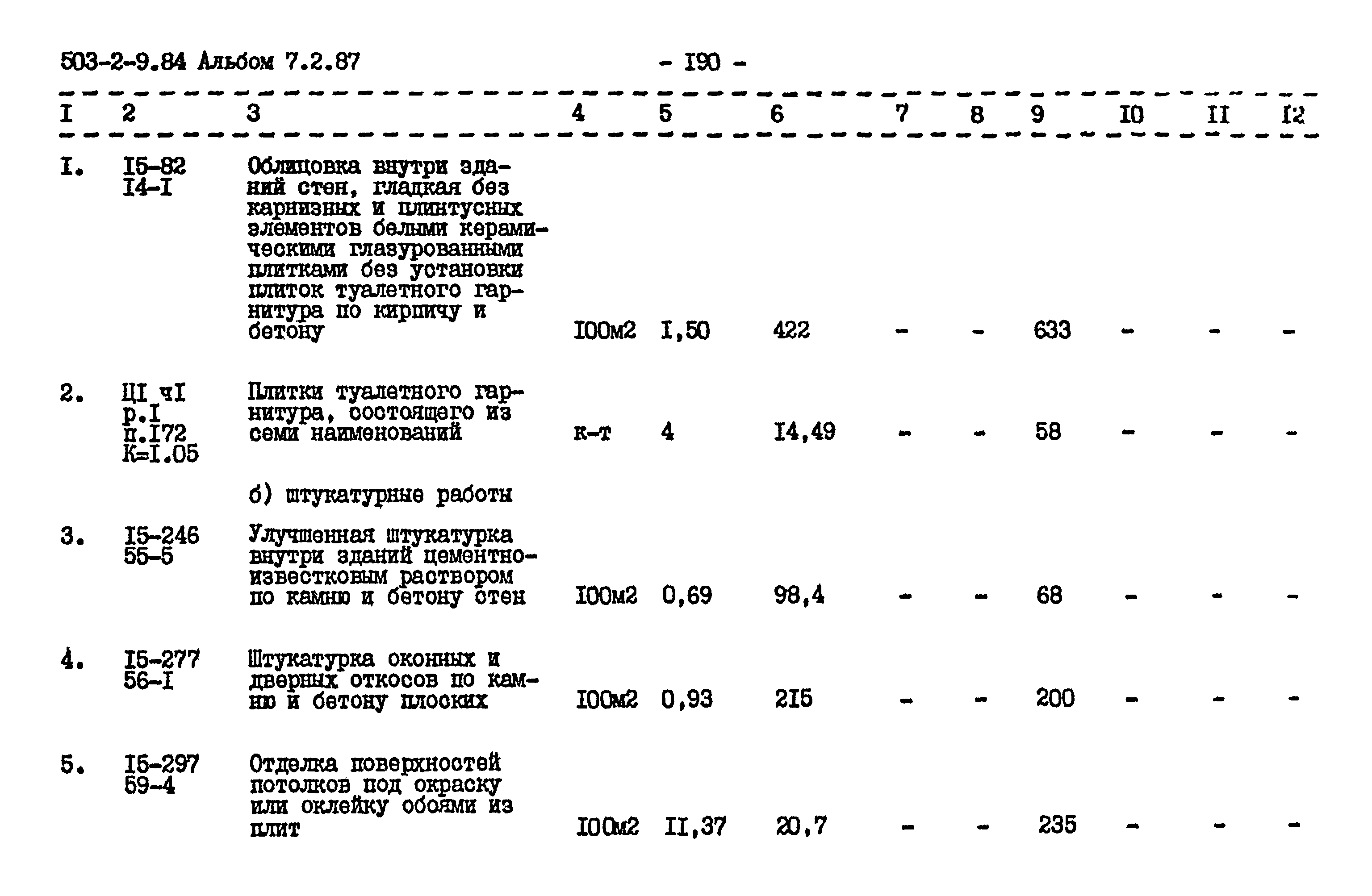 Типовой проект 503-2-9.84