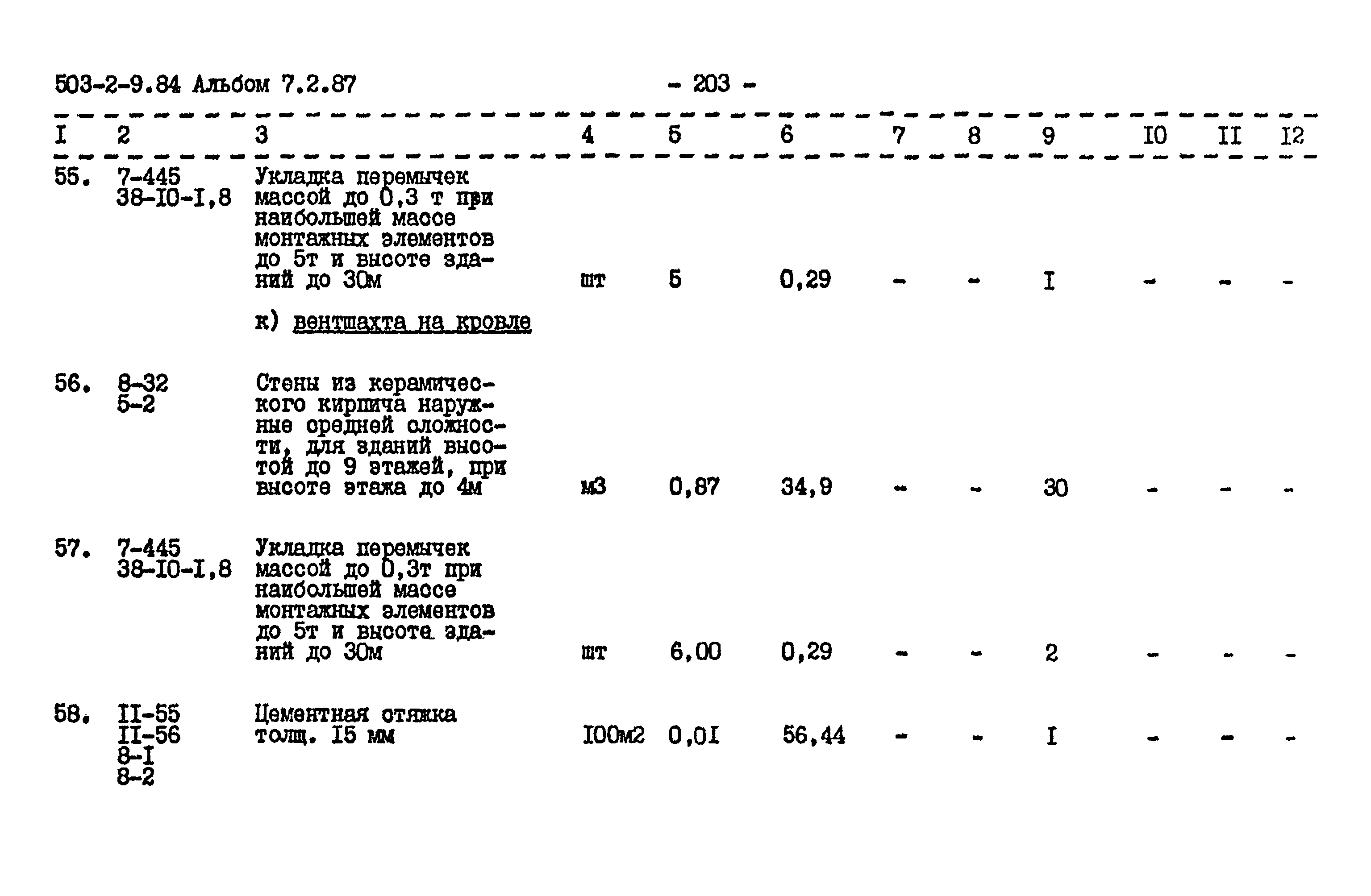 Типовой проект 503-2-9.84