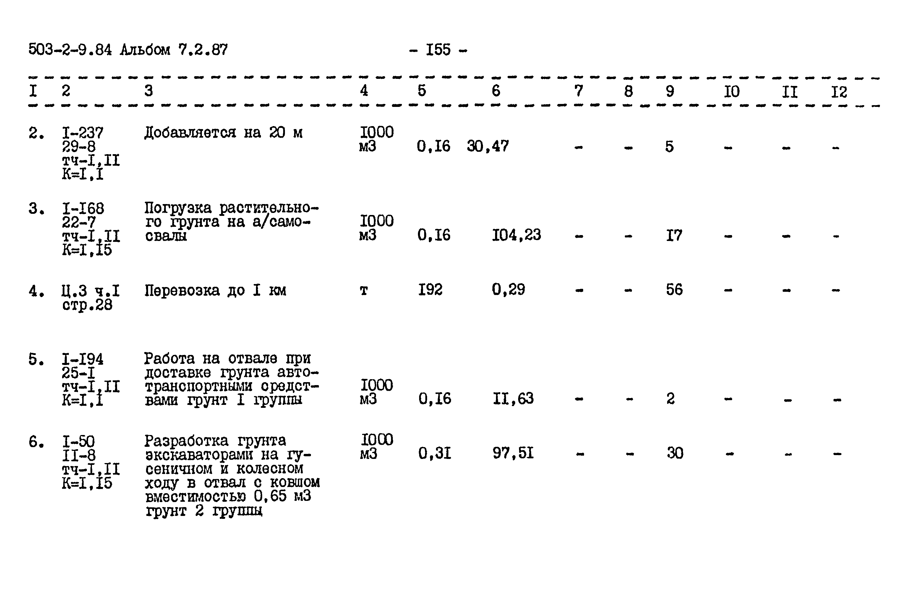 Типовой проект 503-2-9.84