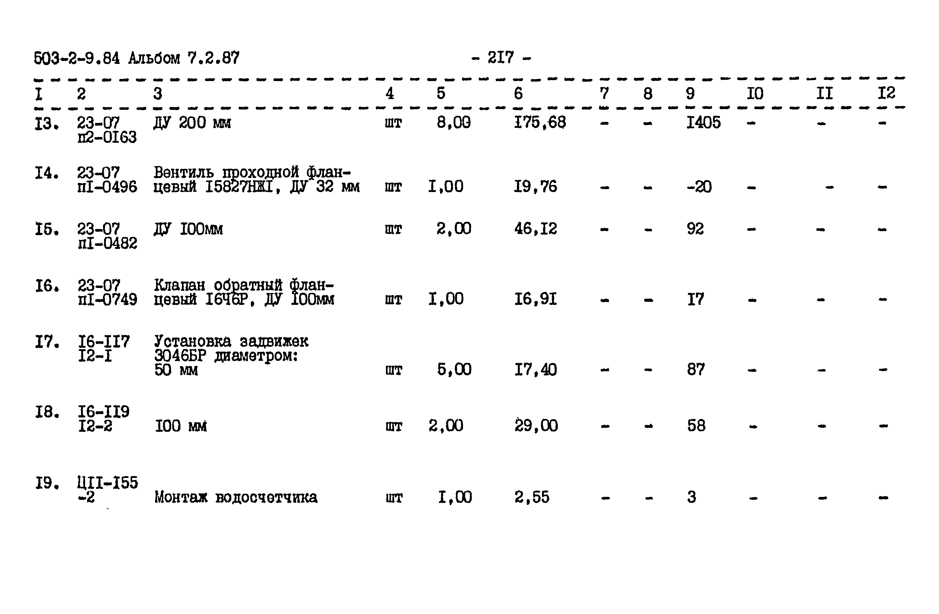 Типовой проект 503-2-9.84