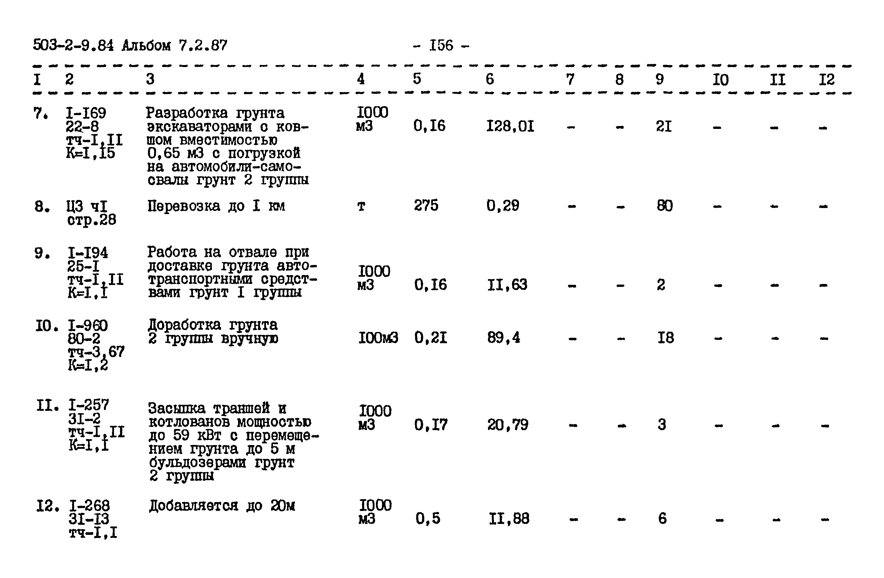 Типовой проект 503-2-9.84