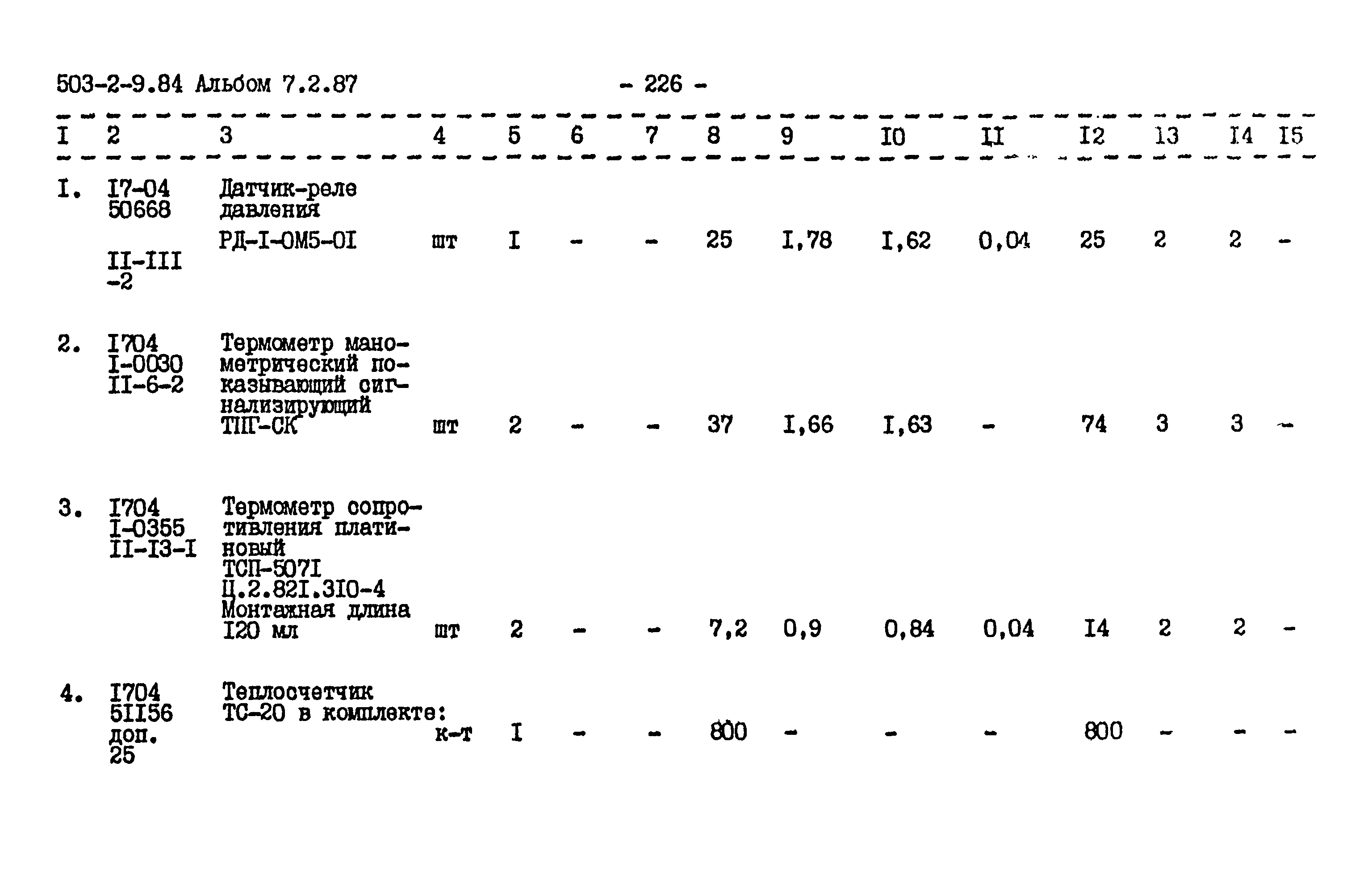 Типовой проект 503-2-9.84